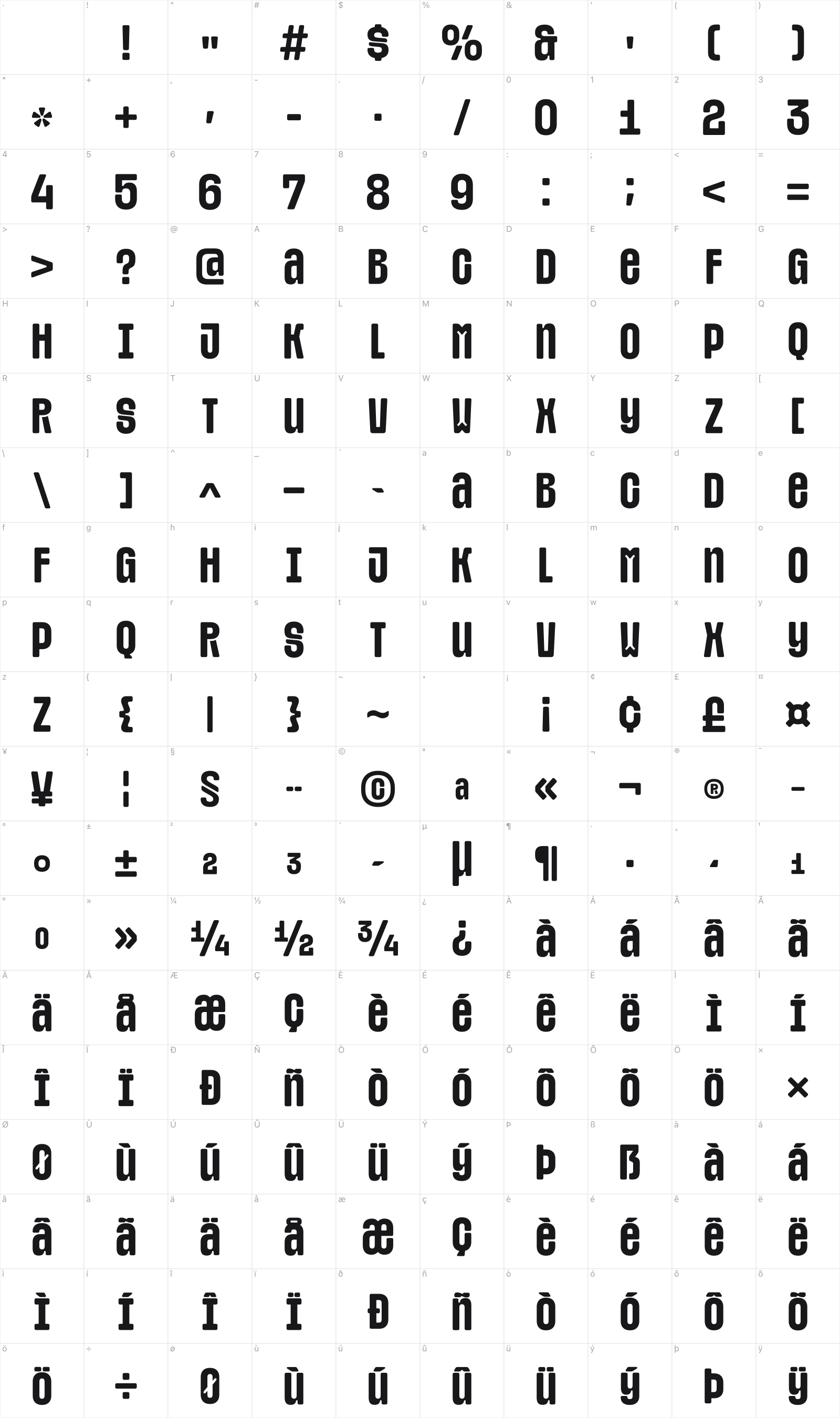 SFT Sushka glyph table