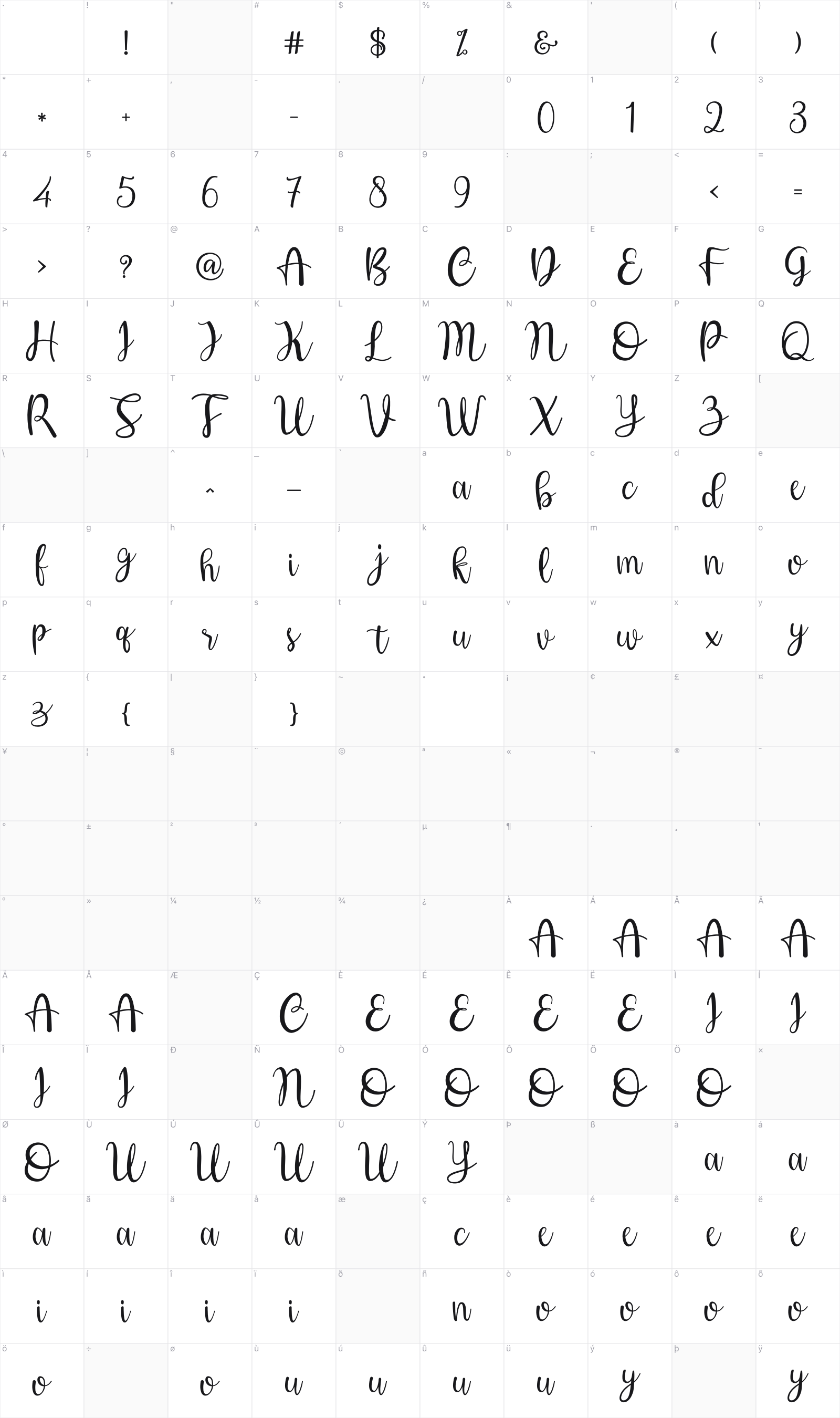Hey Shanay glyph table