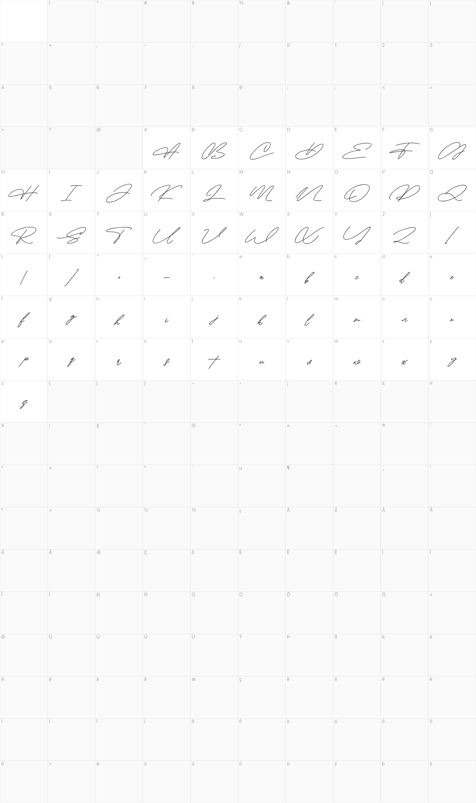 Hilority glyph table