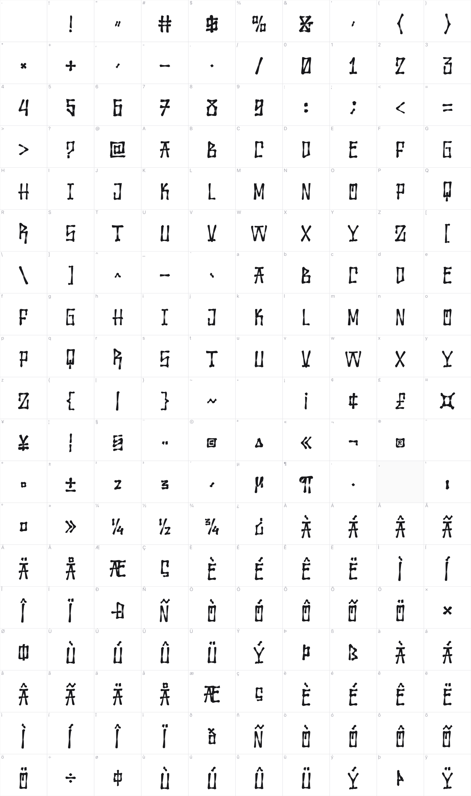 Wolfraid glyph table