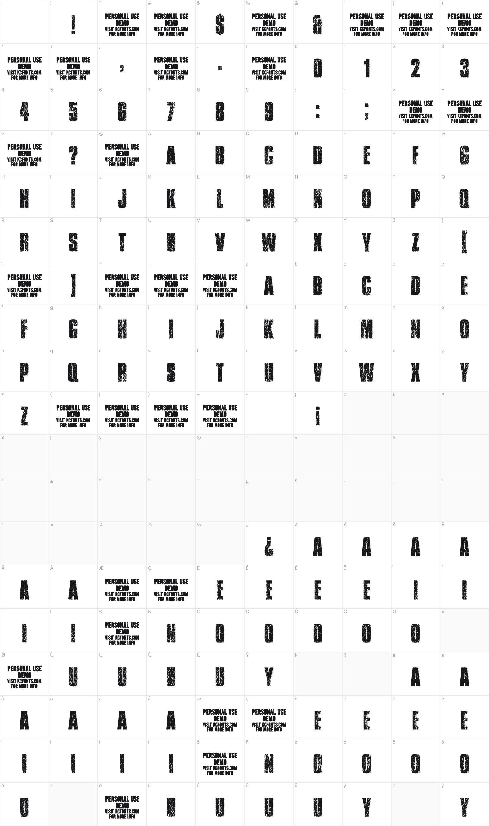 Transit Display glyph table