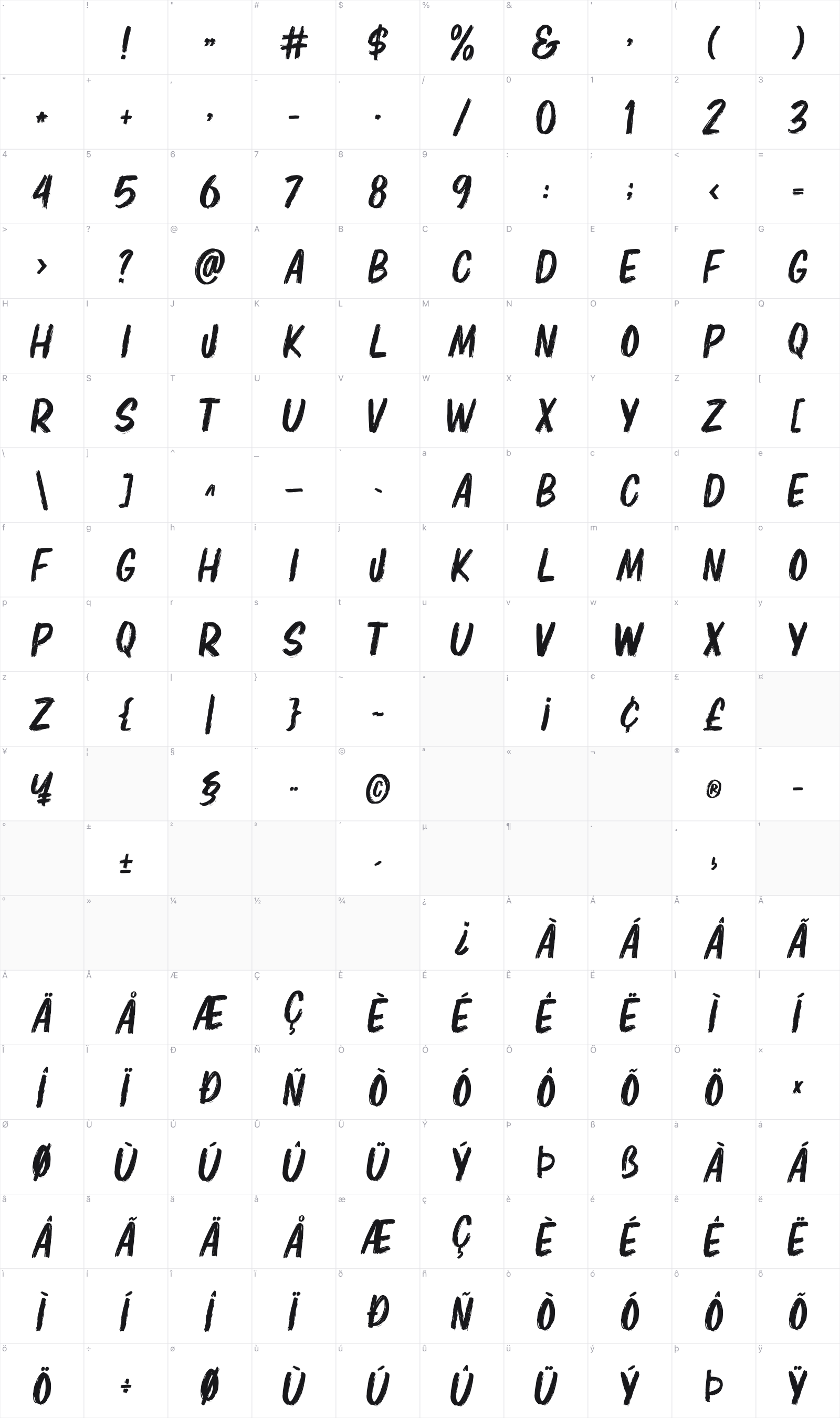 Elbrush glyph table