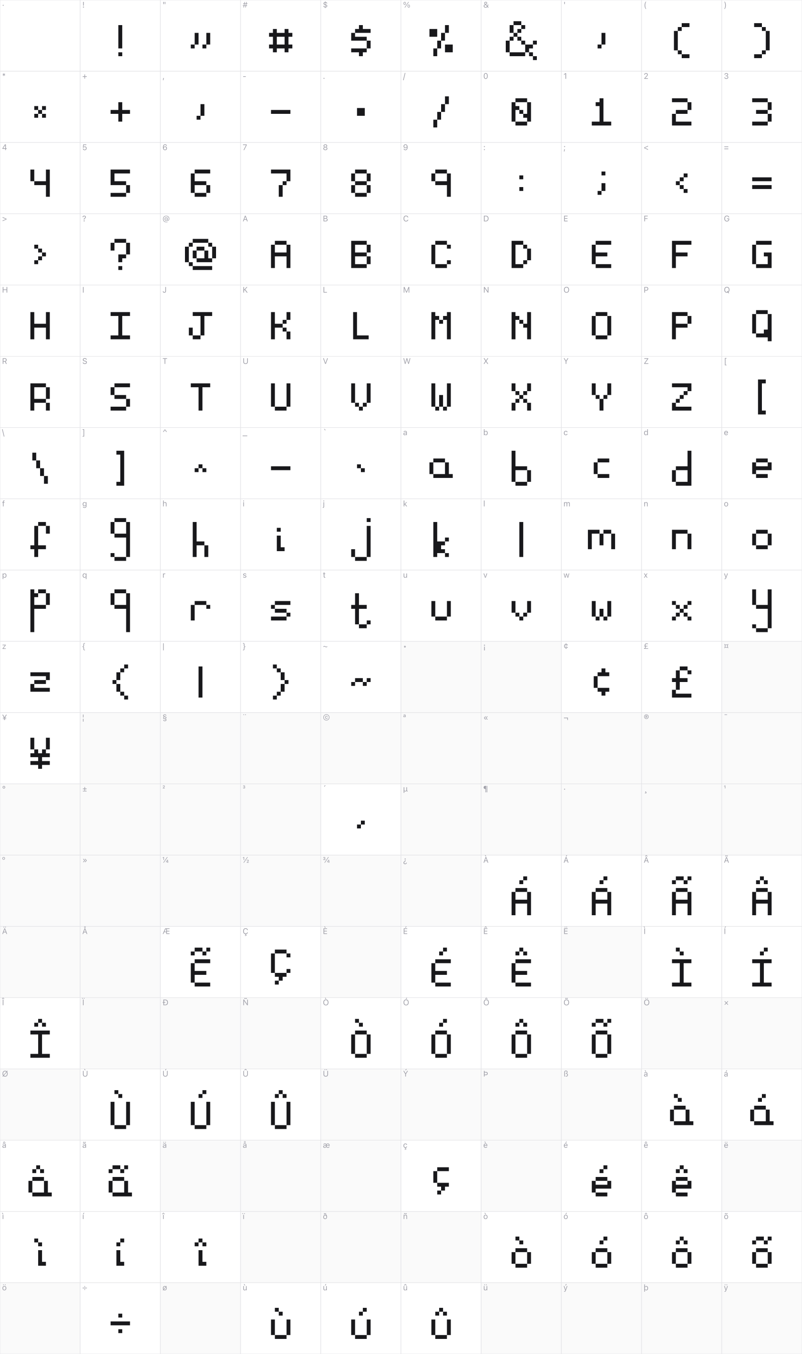 Essential glyph table