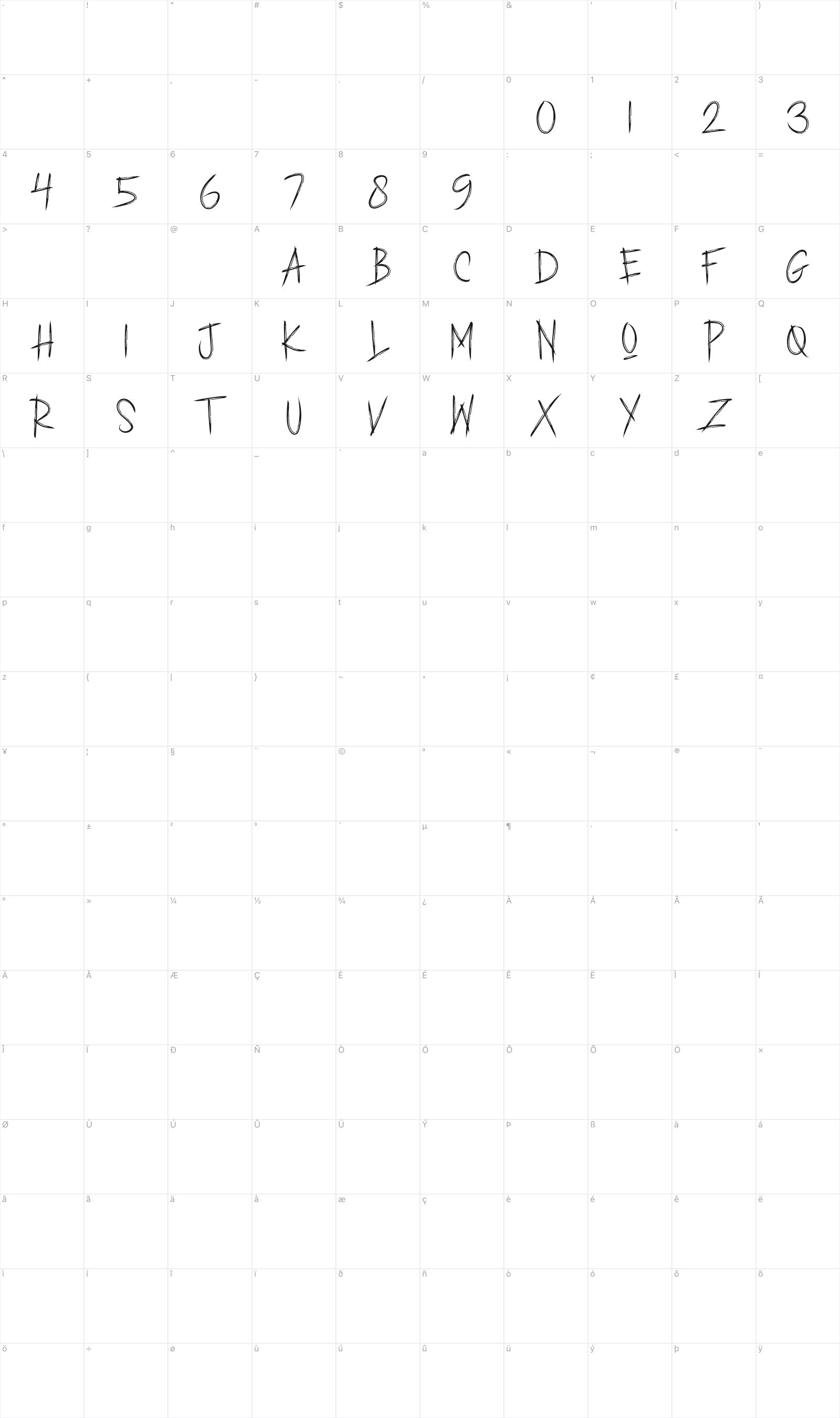Zombies Night glyph table