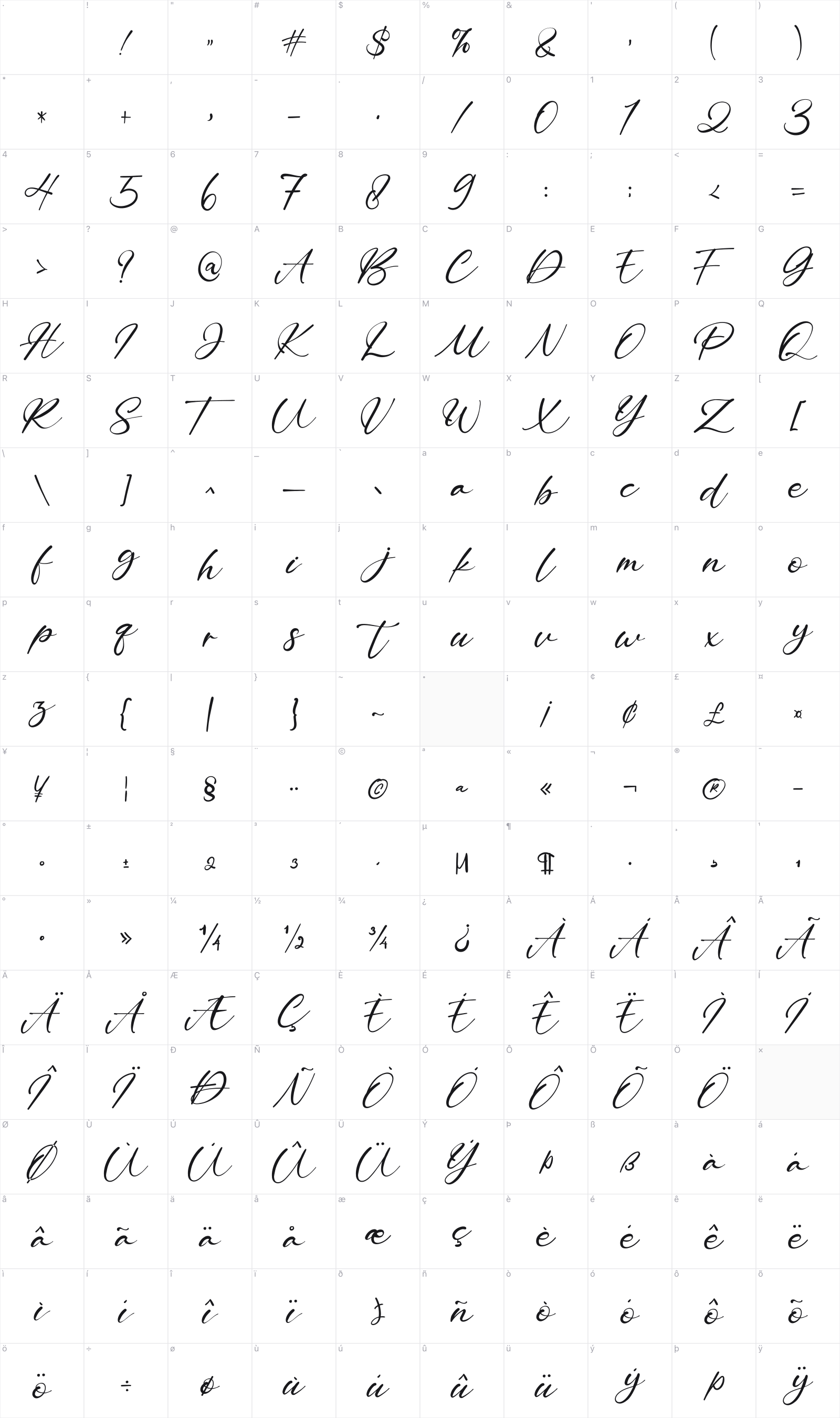 Bitley Anthem glyph table