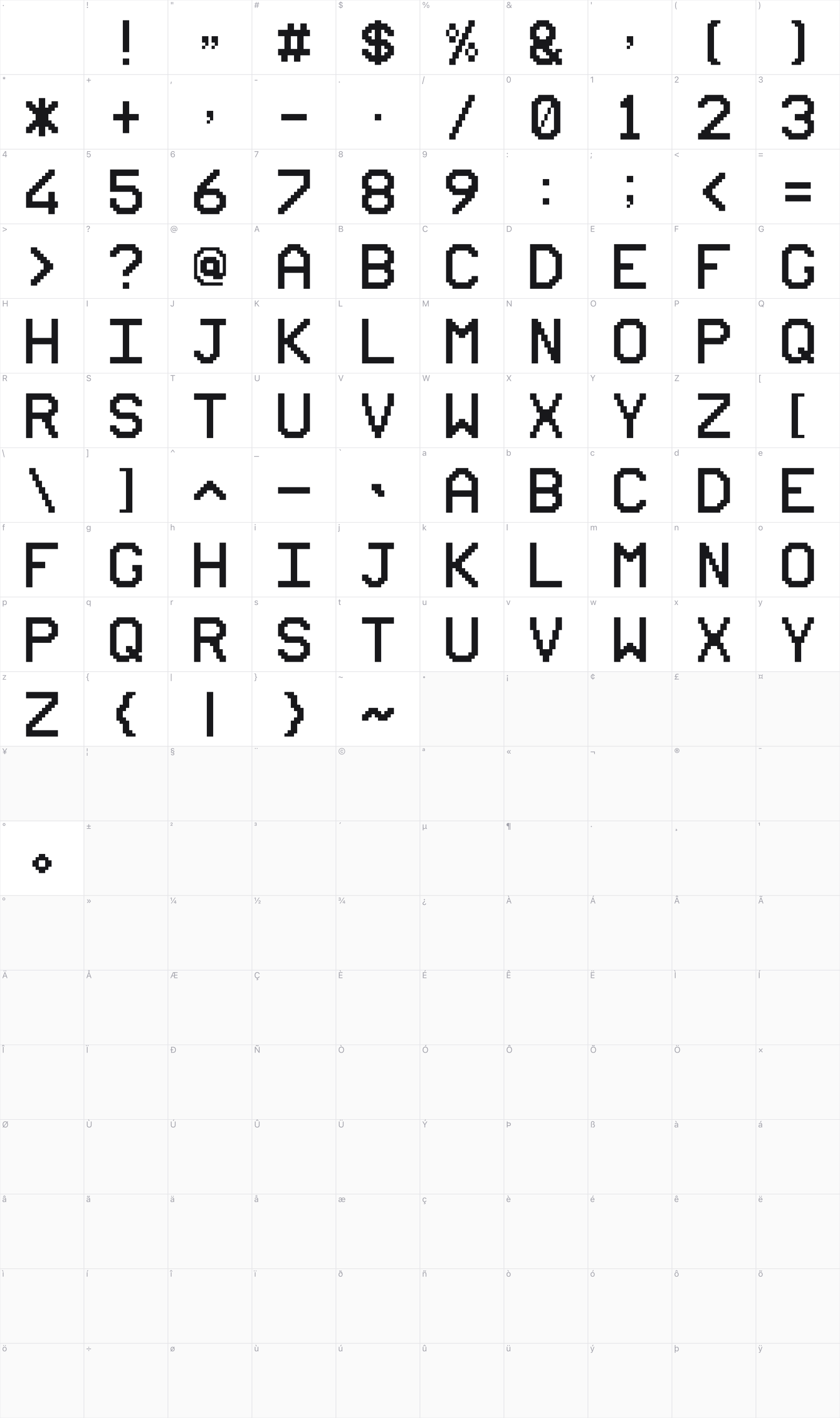 UAV OSD Sans glyph table