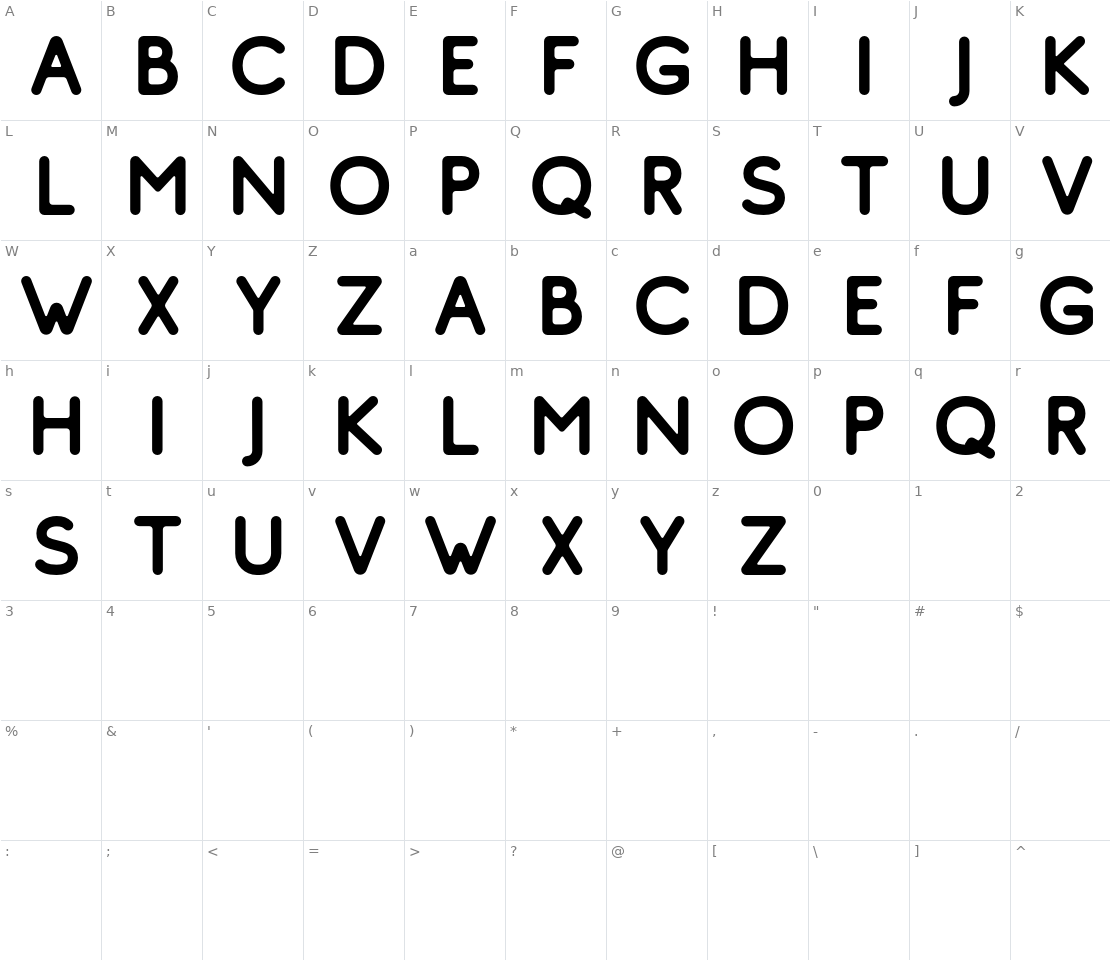 Character set for Comodo