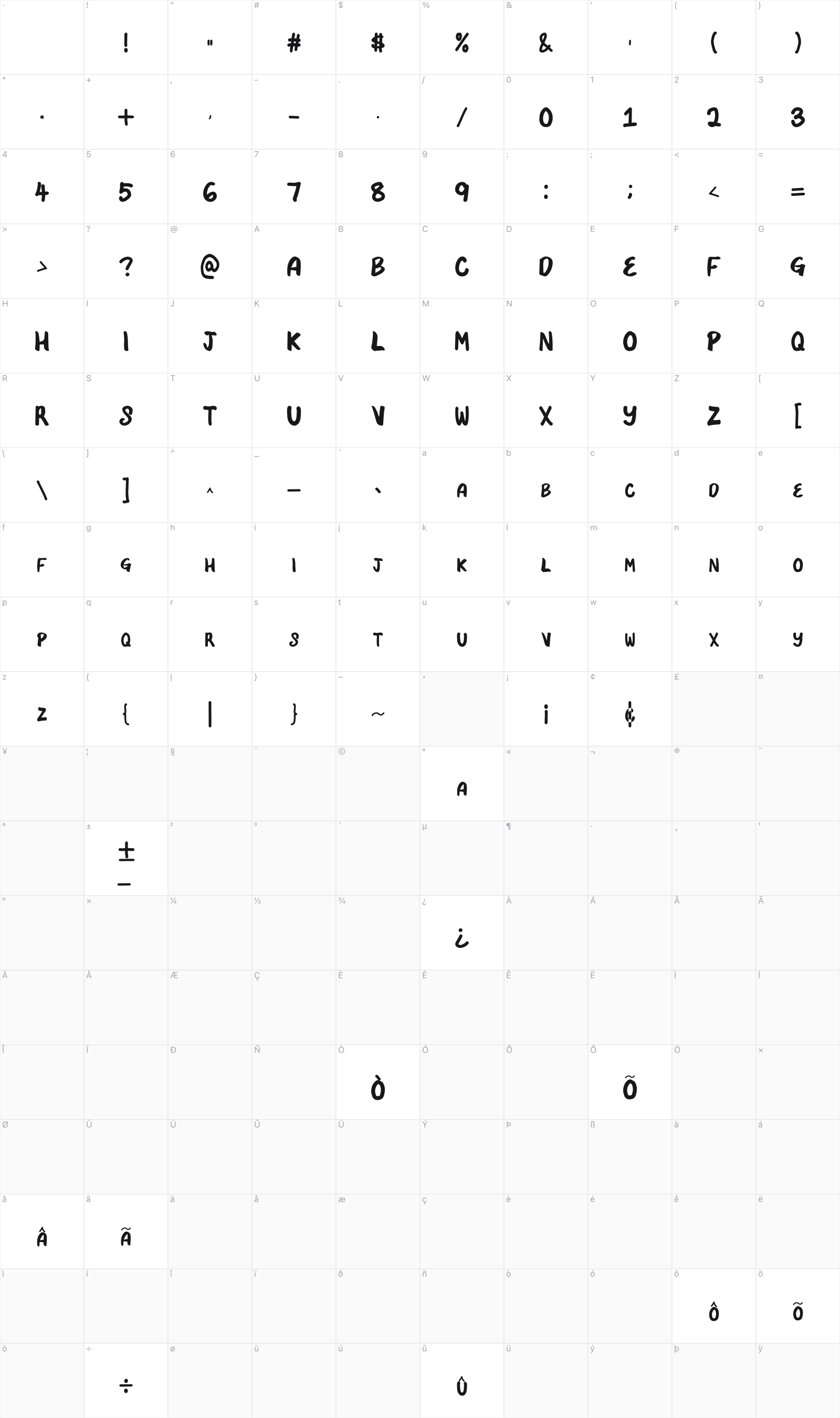 Relentless glyph table