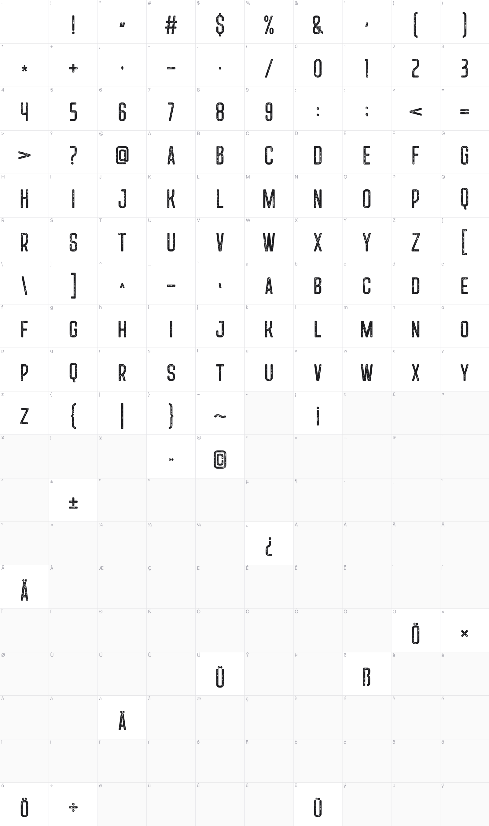 How Dare You glyph table