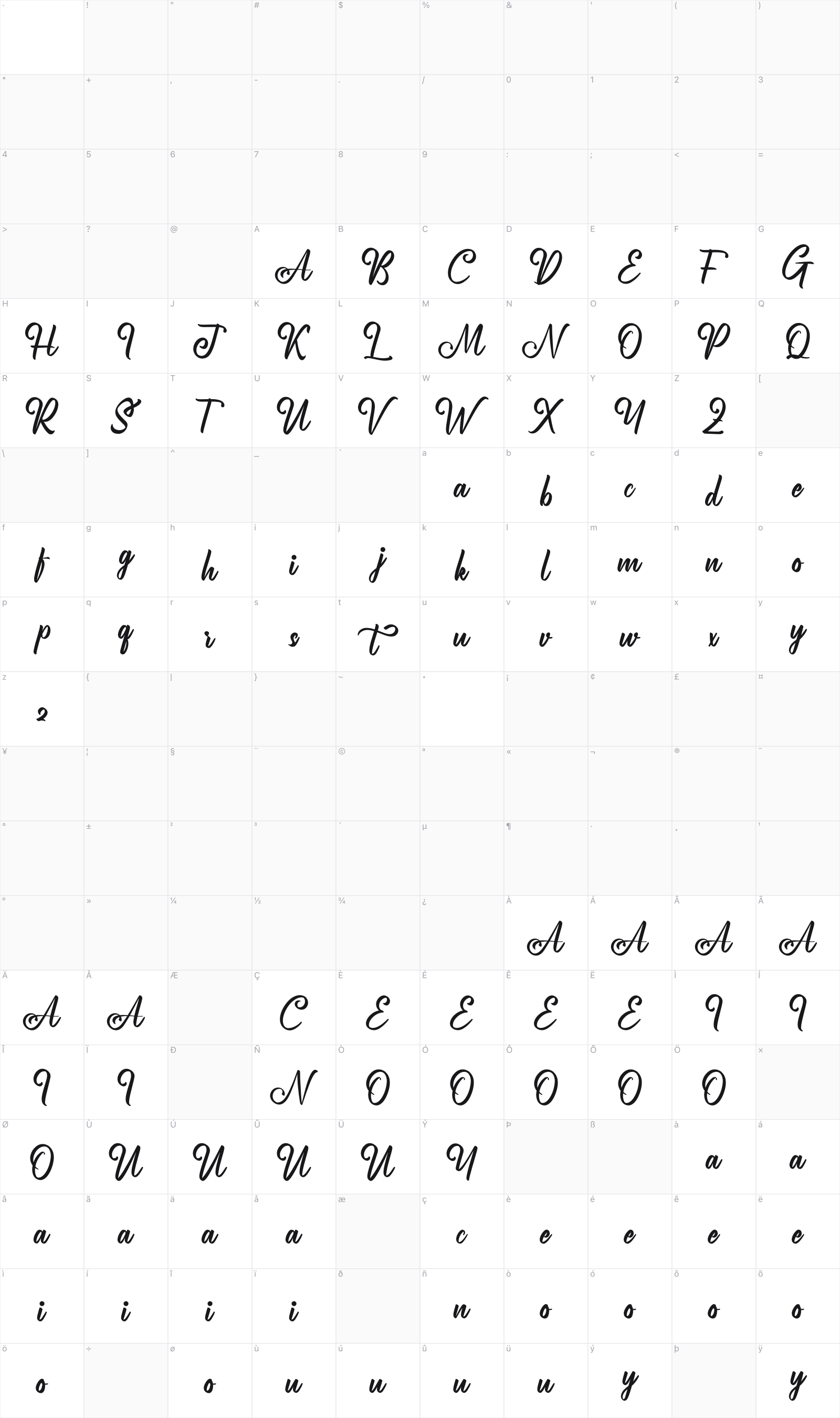 Marbliest glyph table