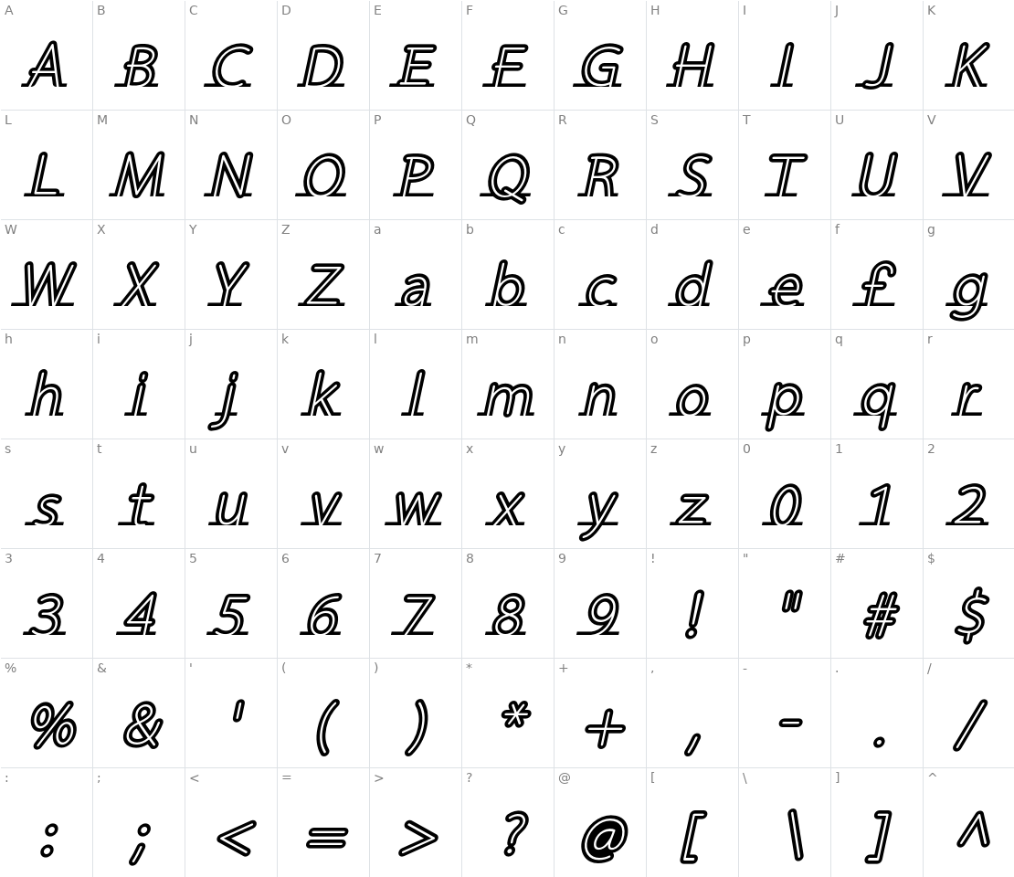 Character set for Fortrack