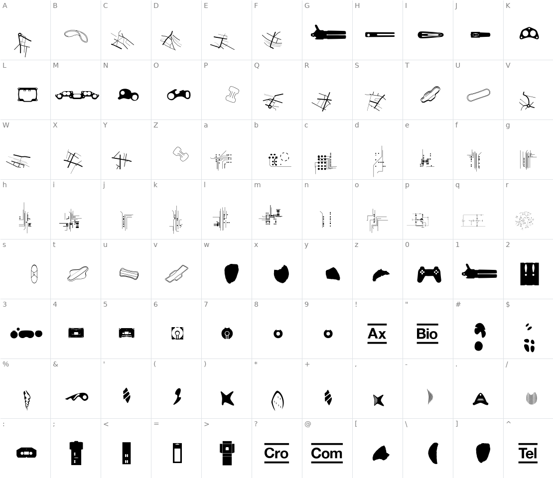 Character set for CroCro