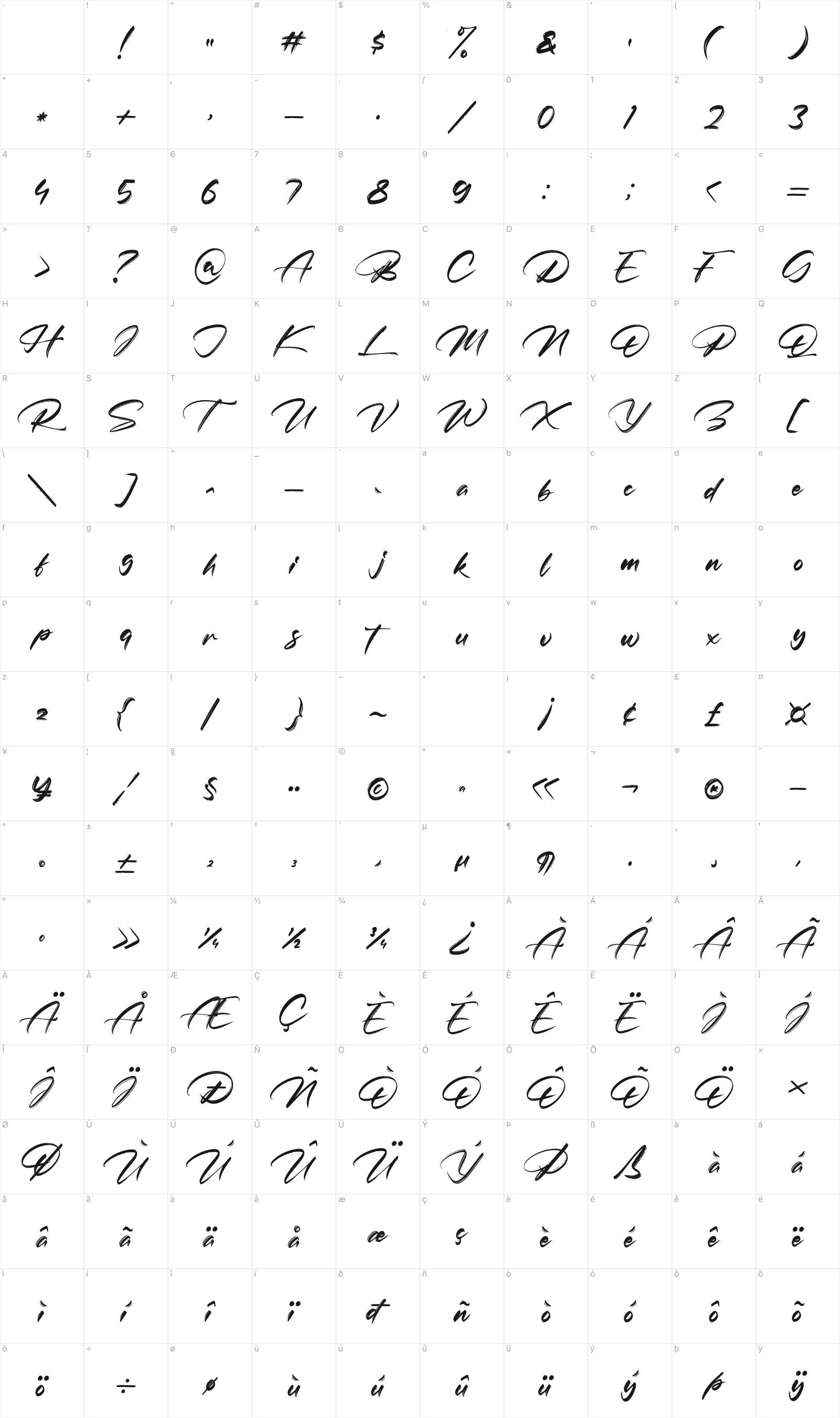 Predikat Oneday glyph table
