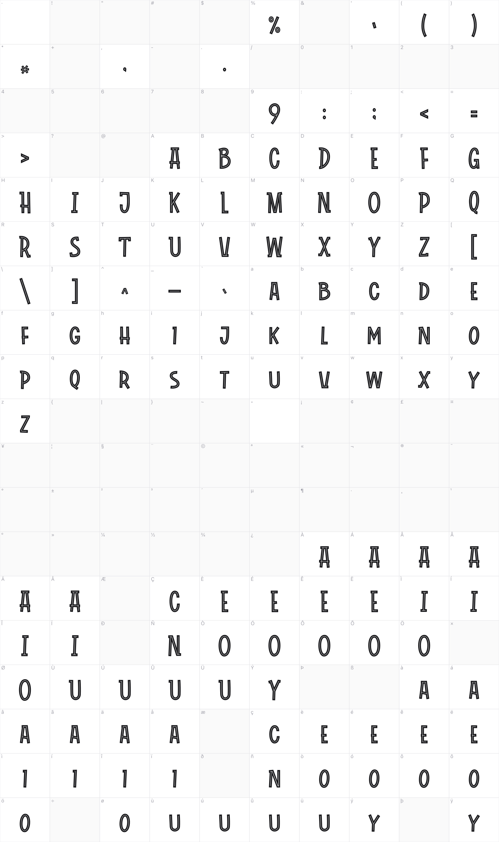 Roadkey Line glyph table