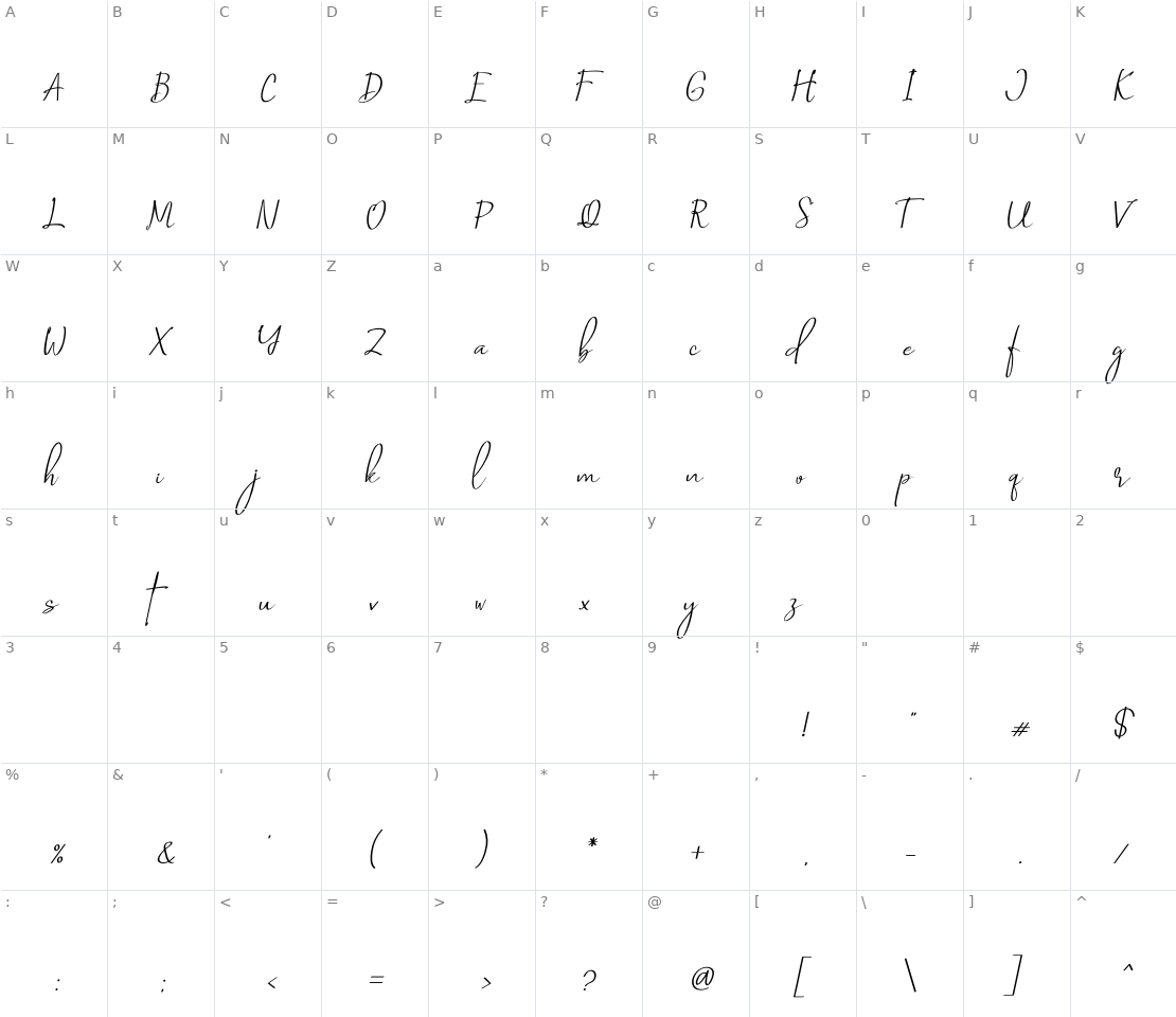 Character set for Saint Petersburg