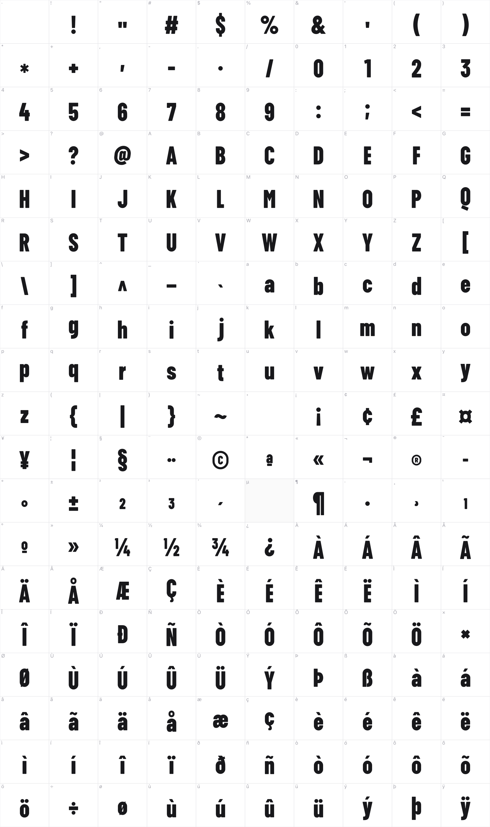ZT Floogn glyph table