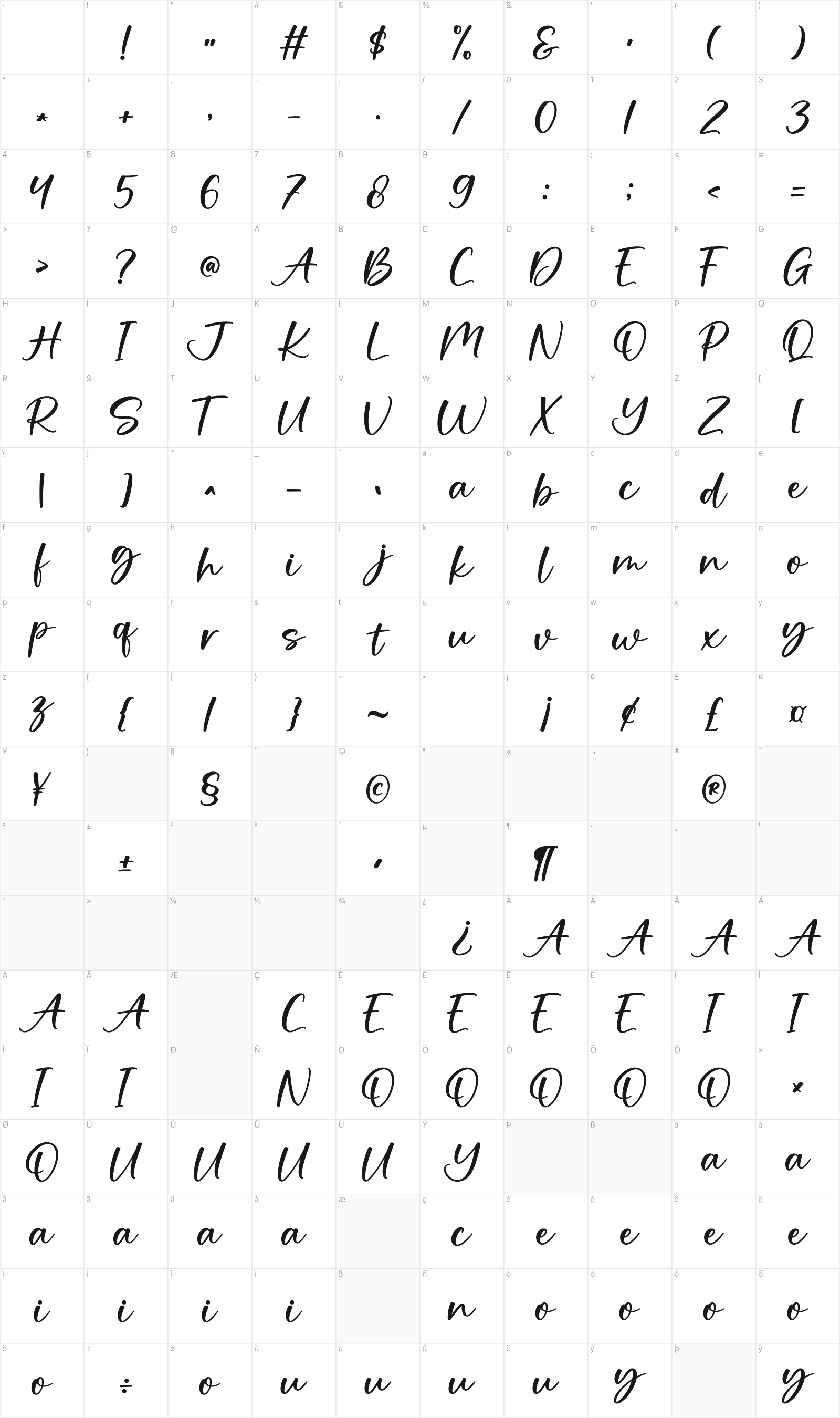 Sunlight glyph table