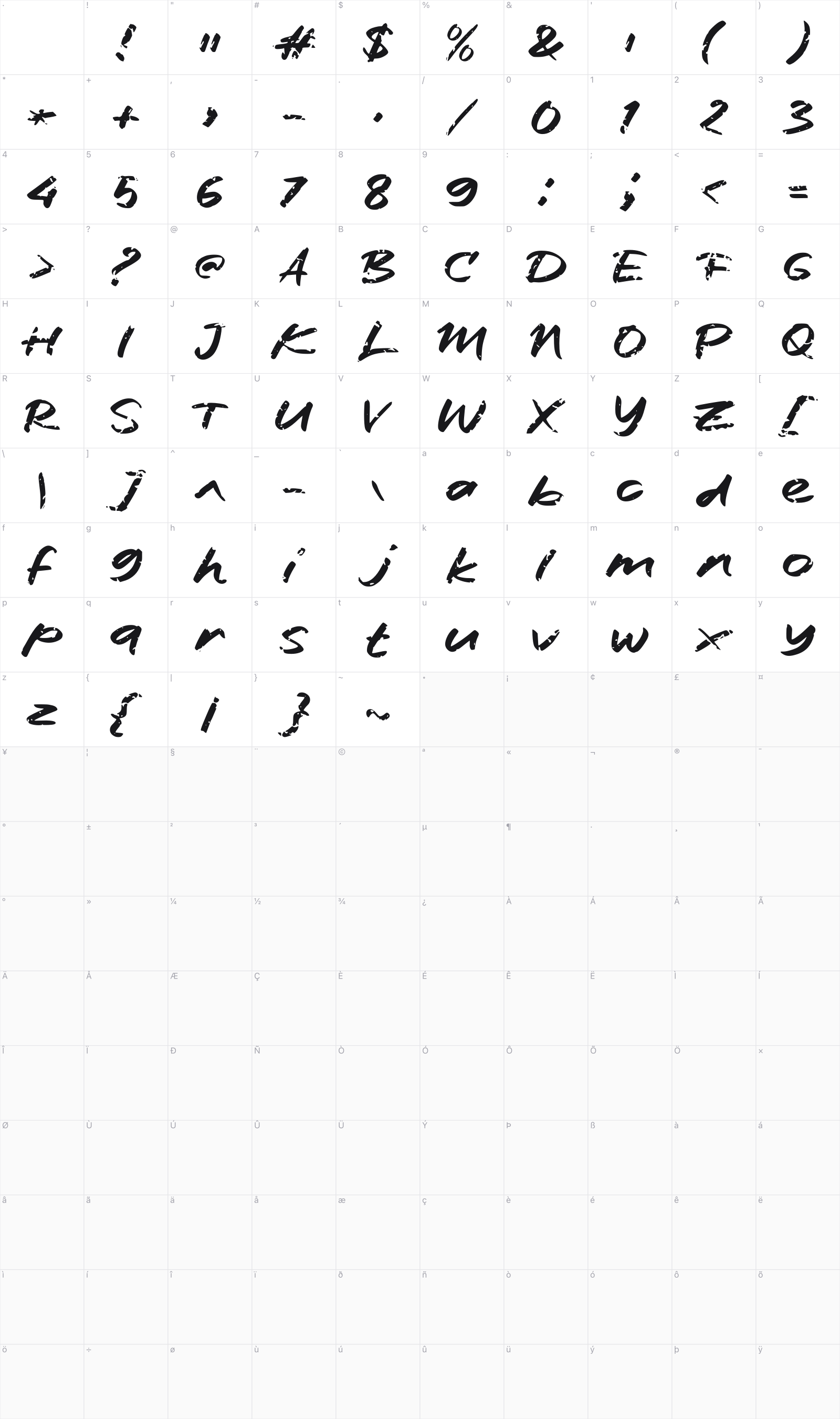 f Fresh Water glyph table