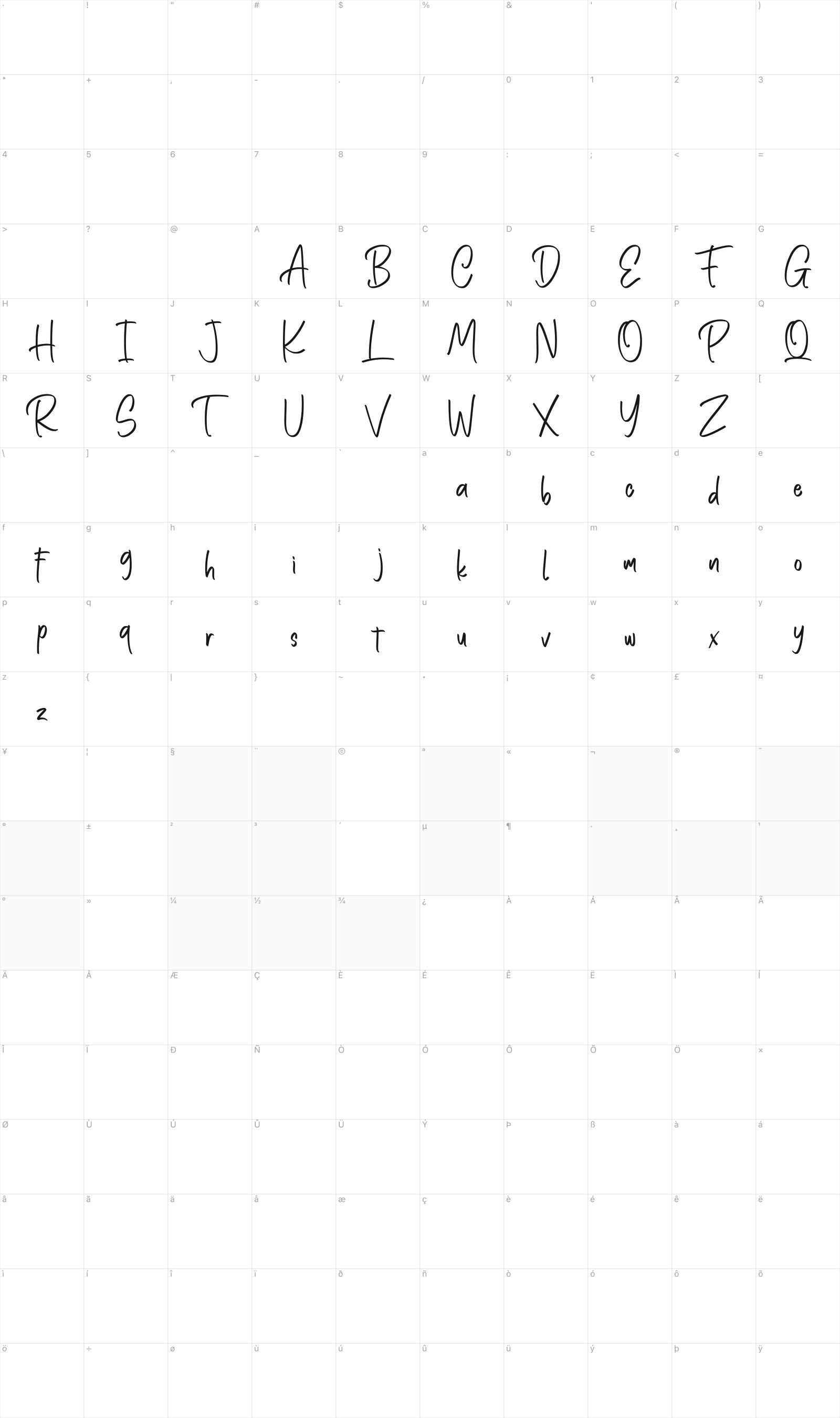 Rotten Brothers glyph table