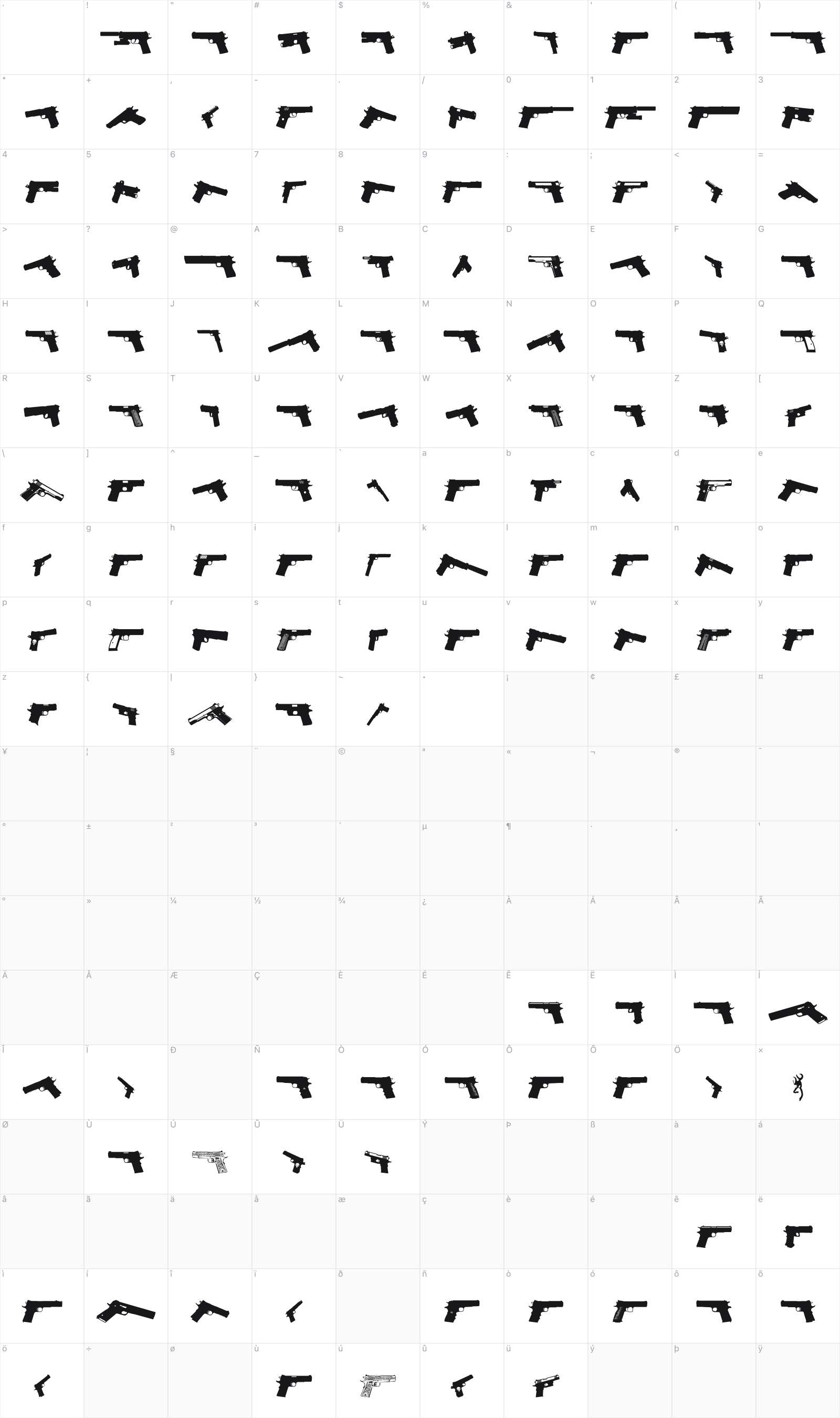 1911's glyph table