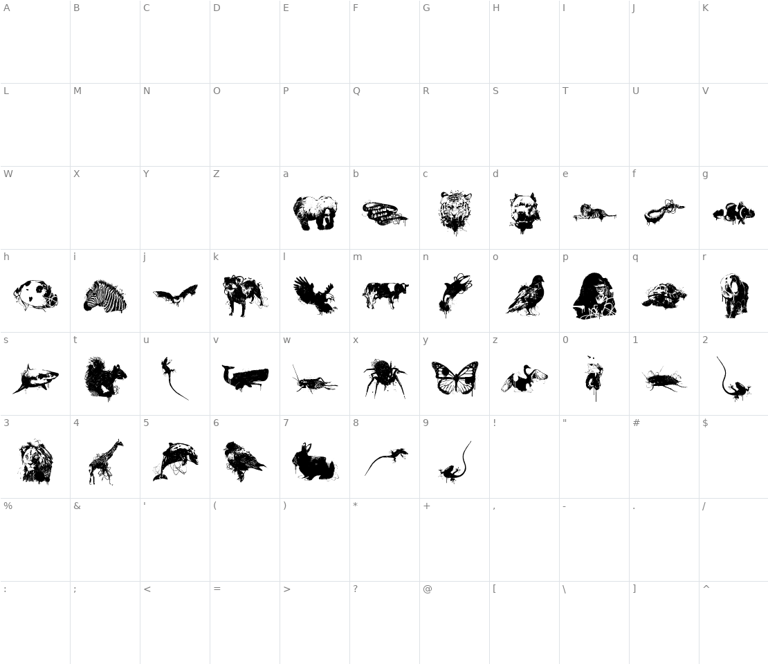 Character set for World Beings