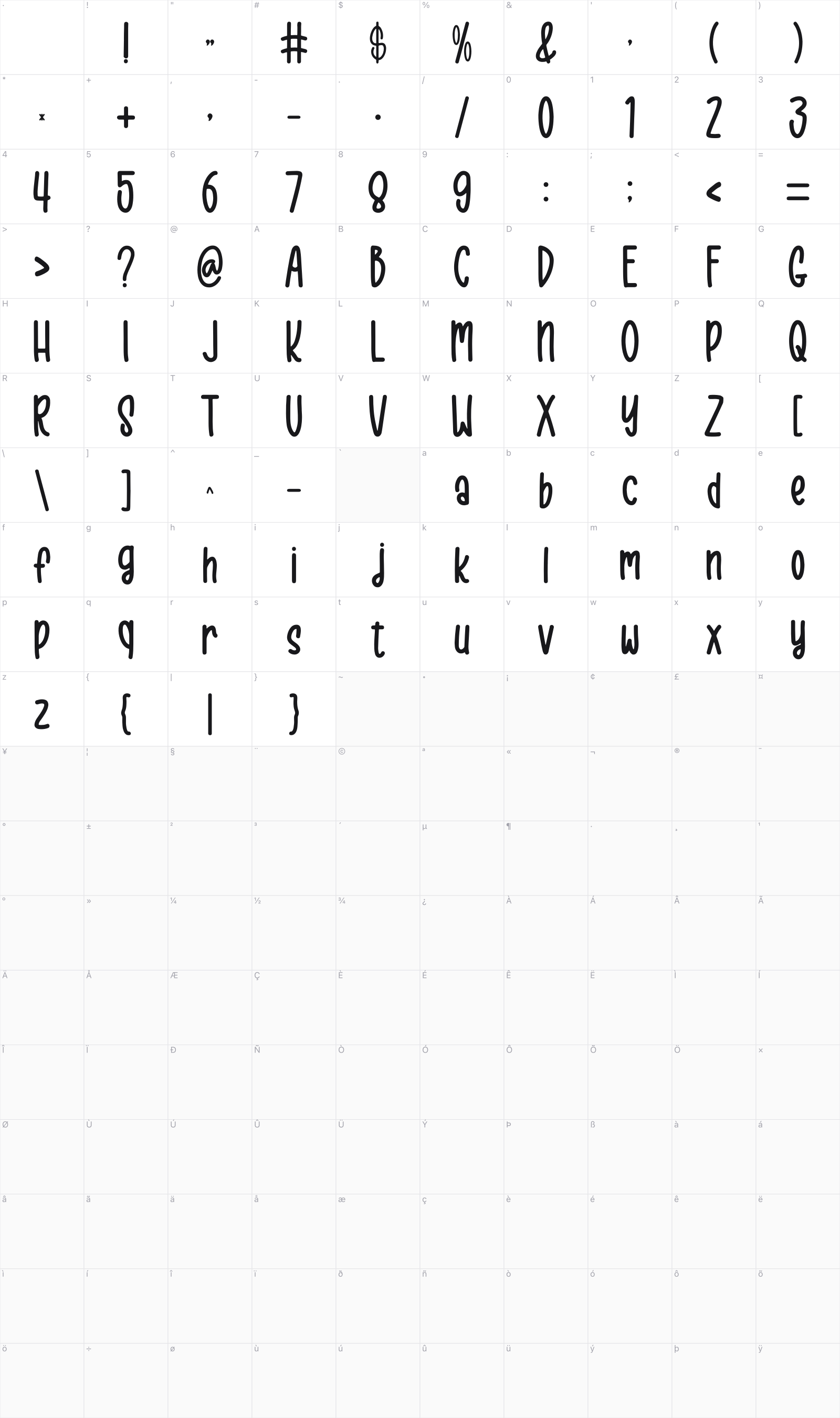 One Shot glyph table