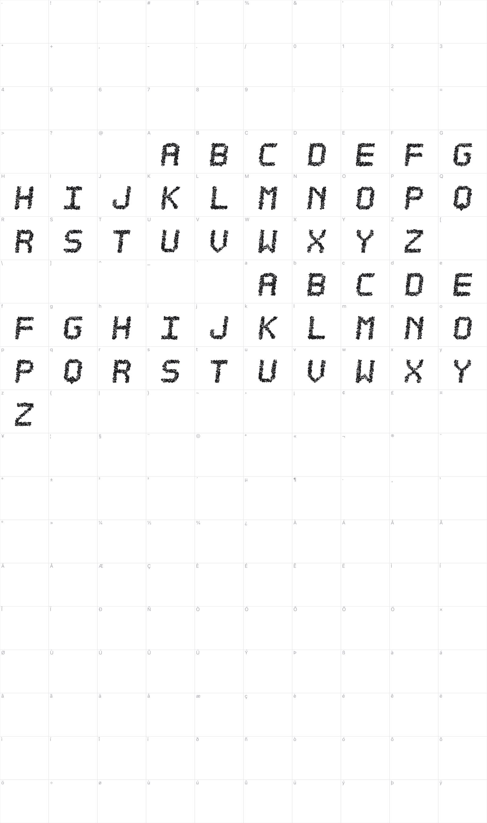 Estorea TFB glyph table