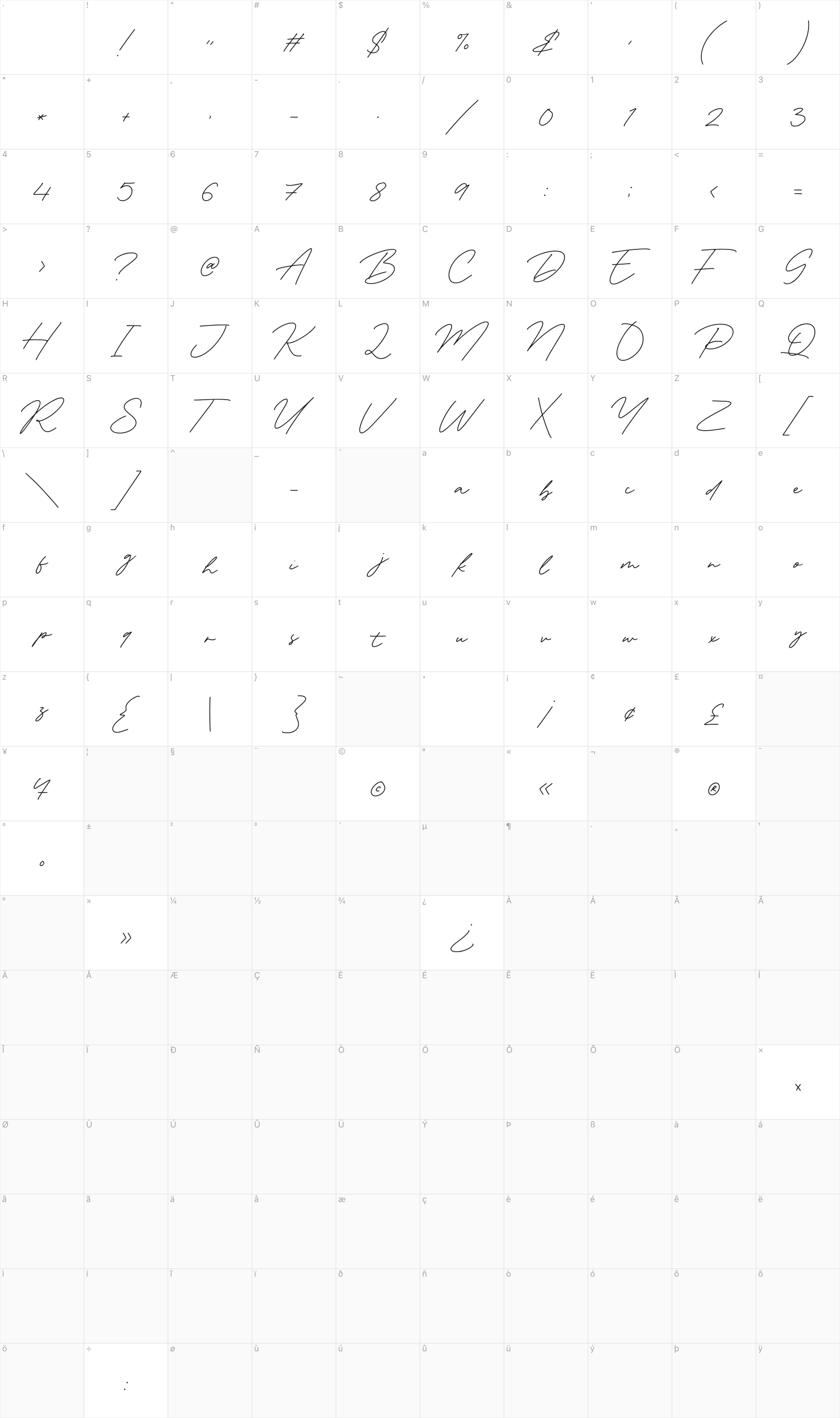 Kimberley Waterfall glyph table