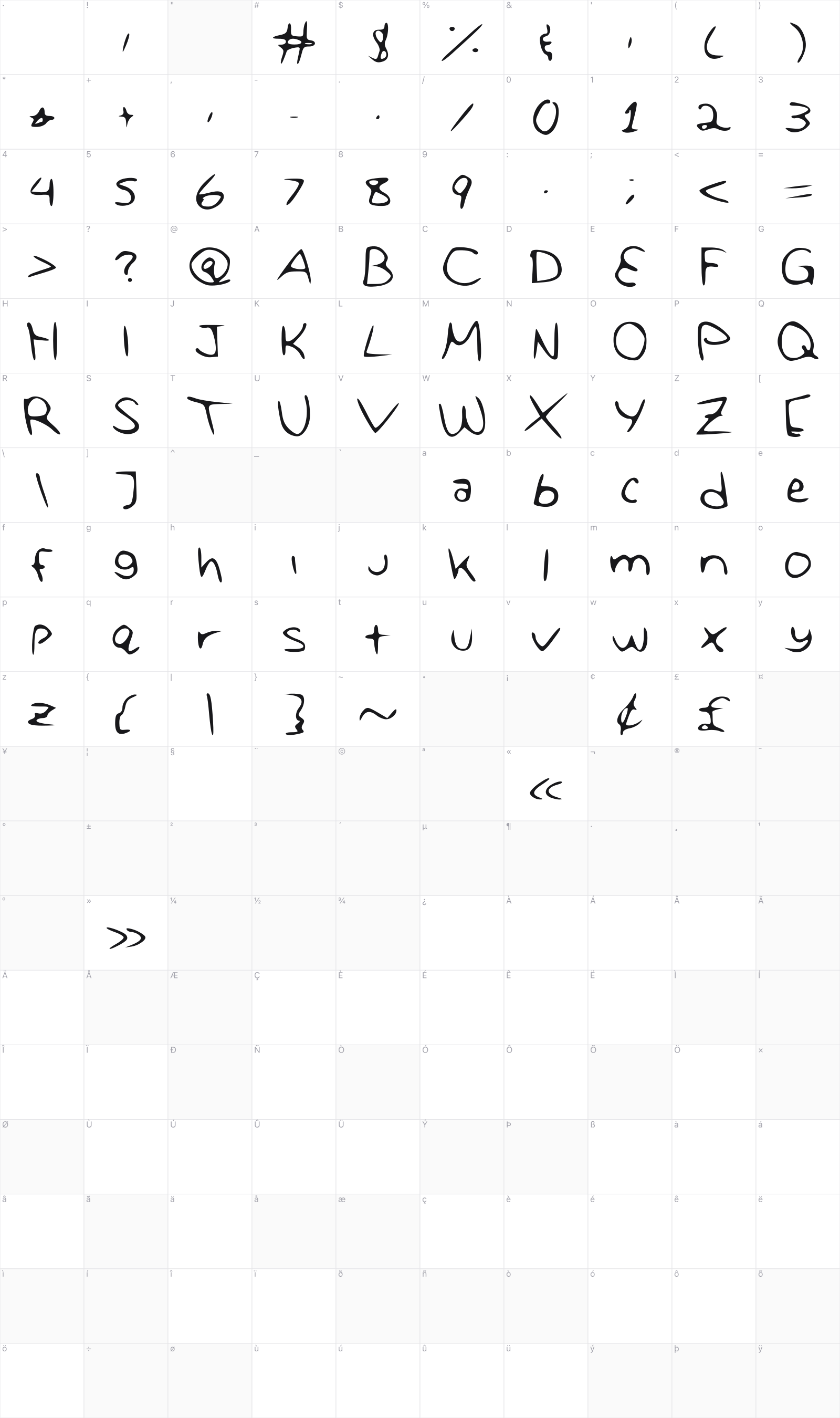 Missed It glyph table