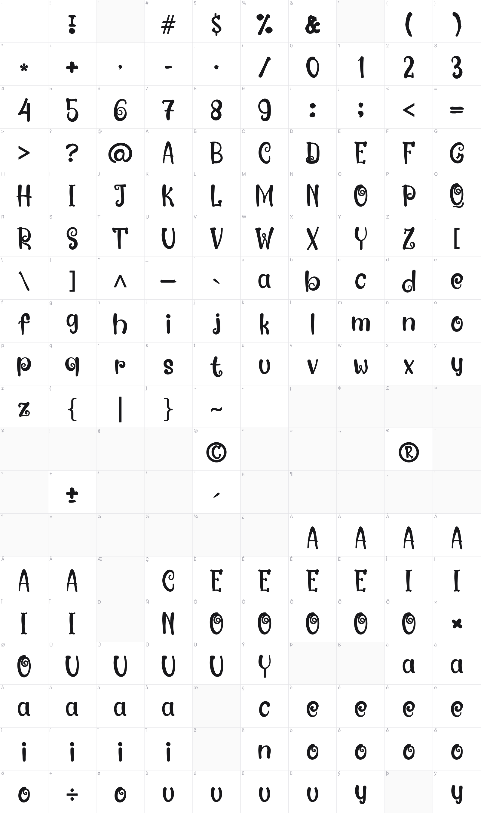 Hello Nightmare glyph table