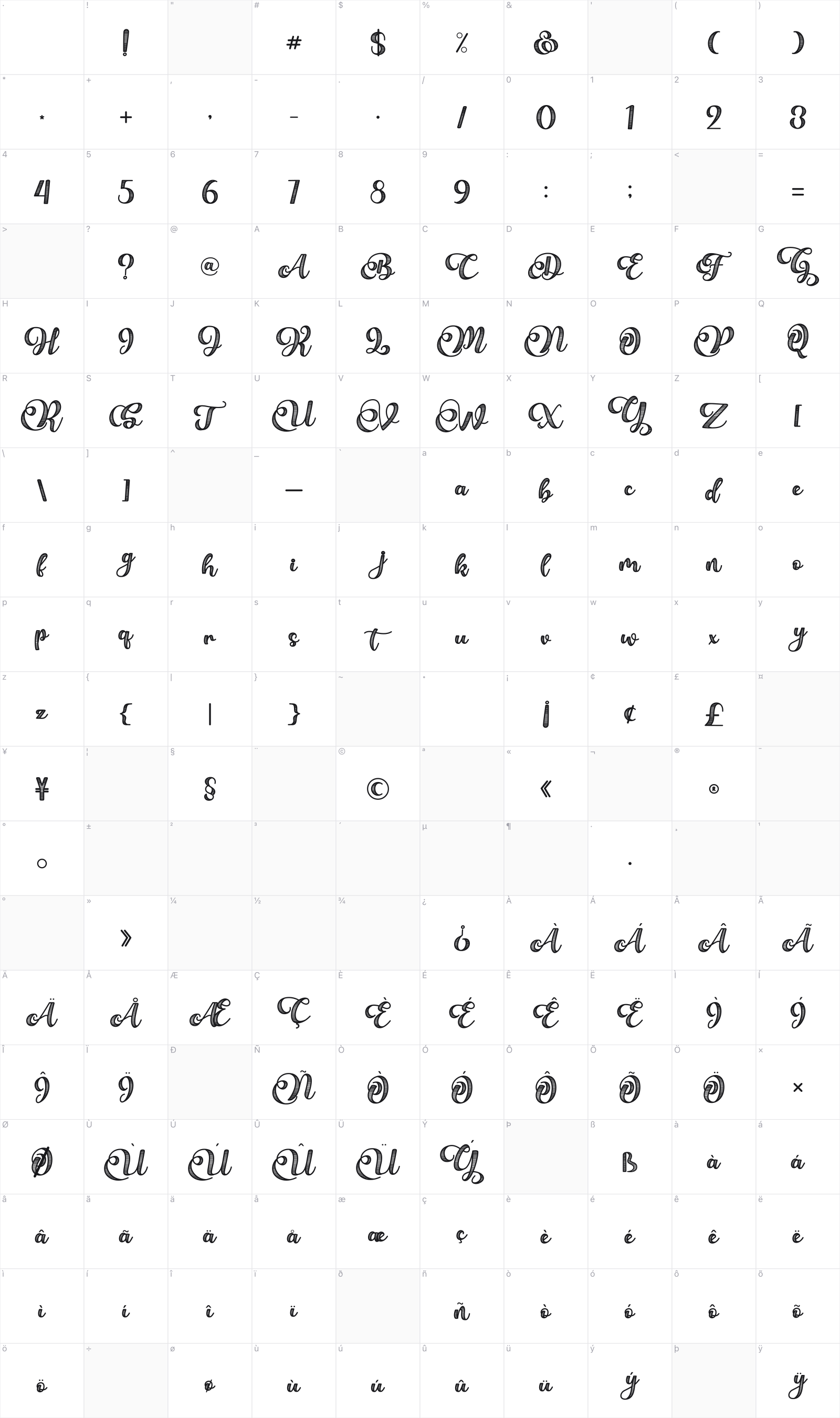 Bellove glyph table