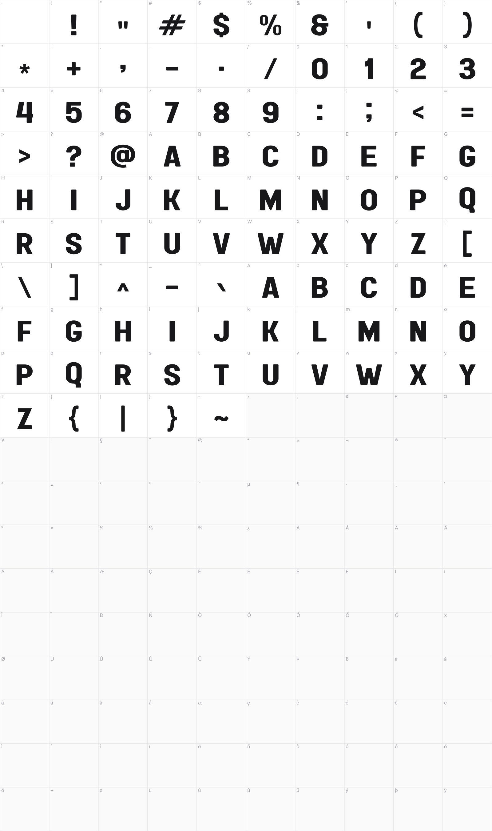 Esquadro glyph table