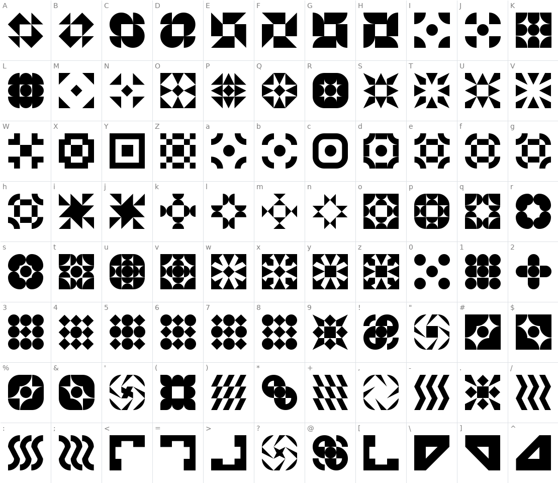 Character set for 5 Geomedings