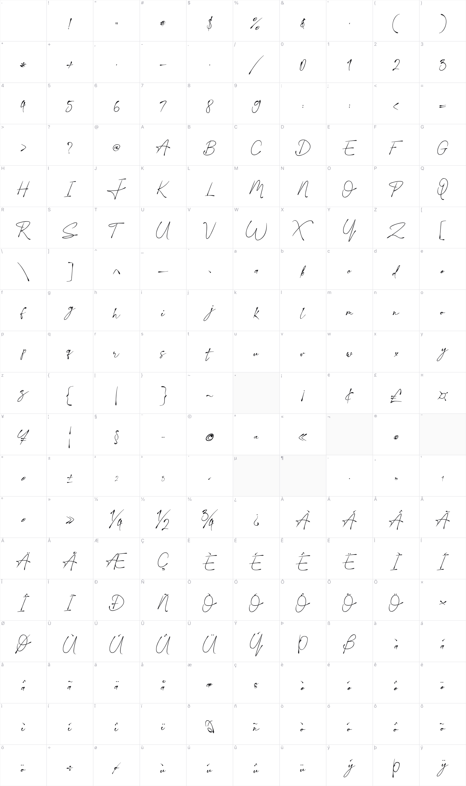 Javiersa glyph table