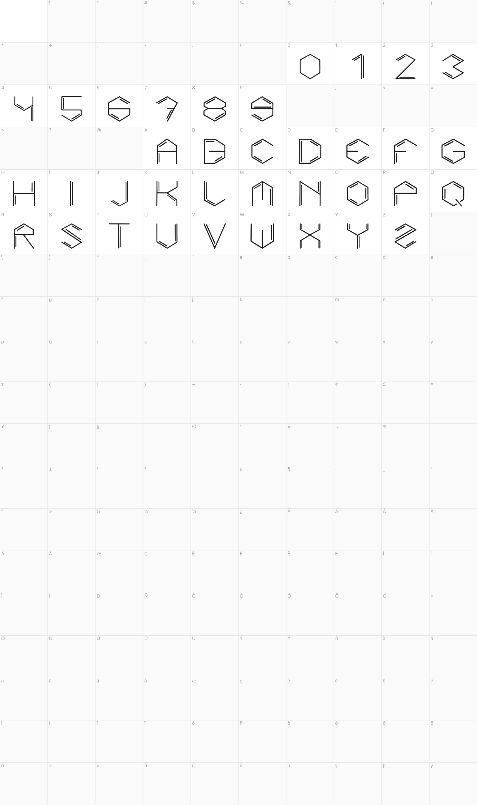 Benzeno glyph table