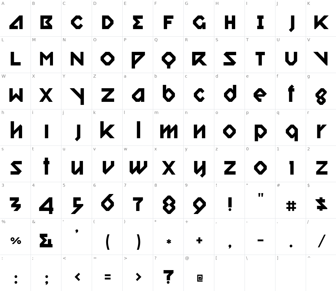 Character set for Relish Gargler