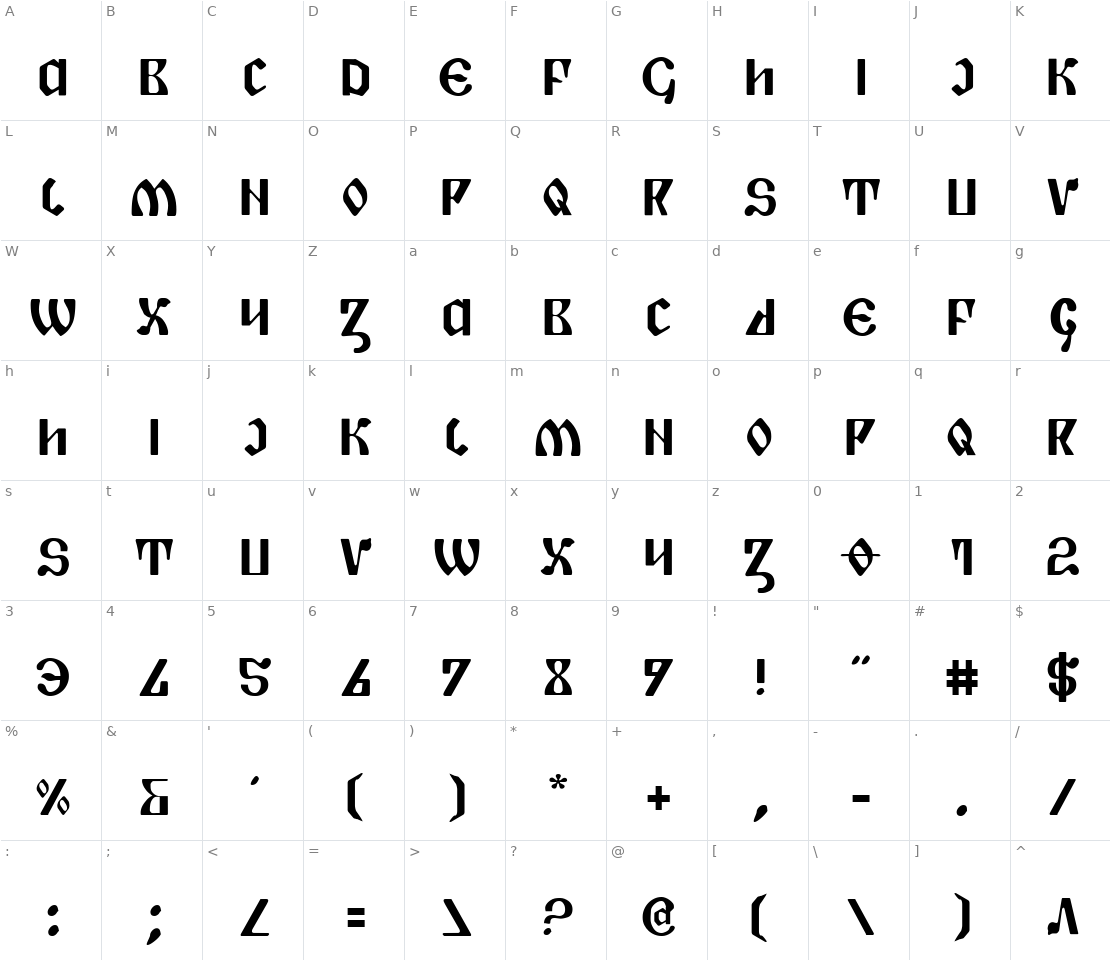 Character set for Piper Pie