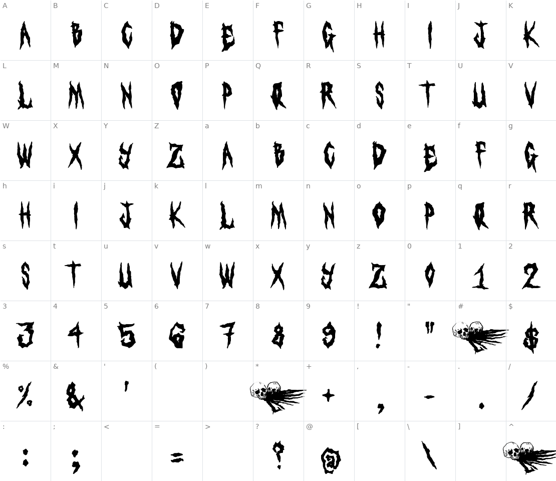 Character set for Lamebrains