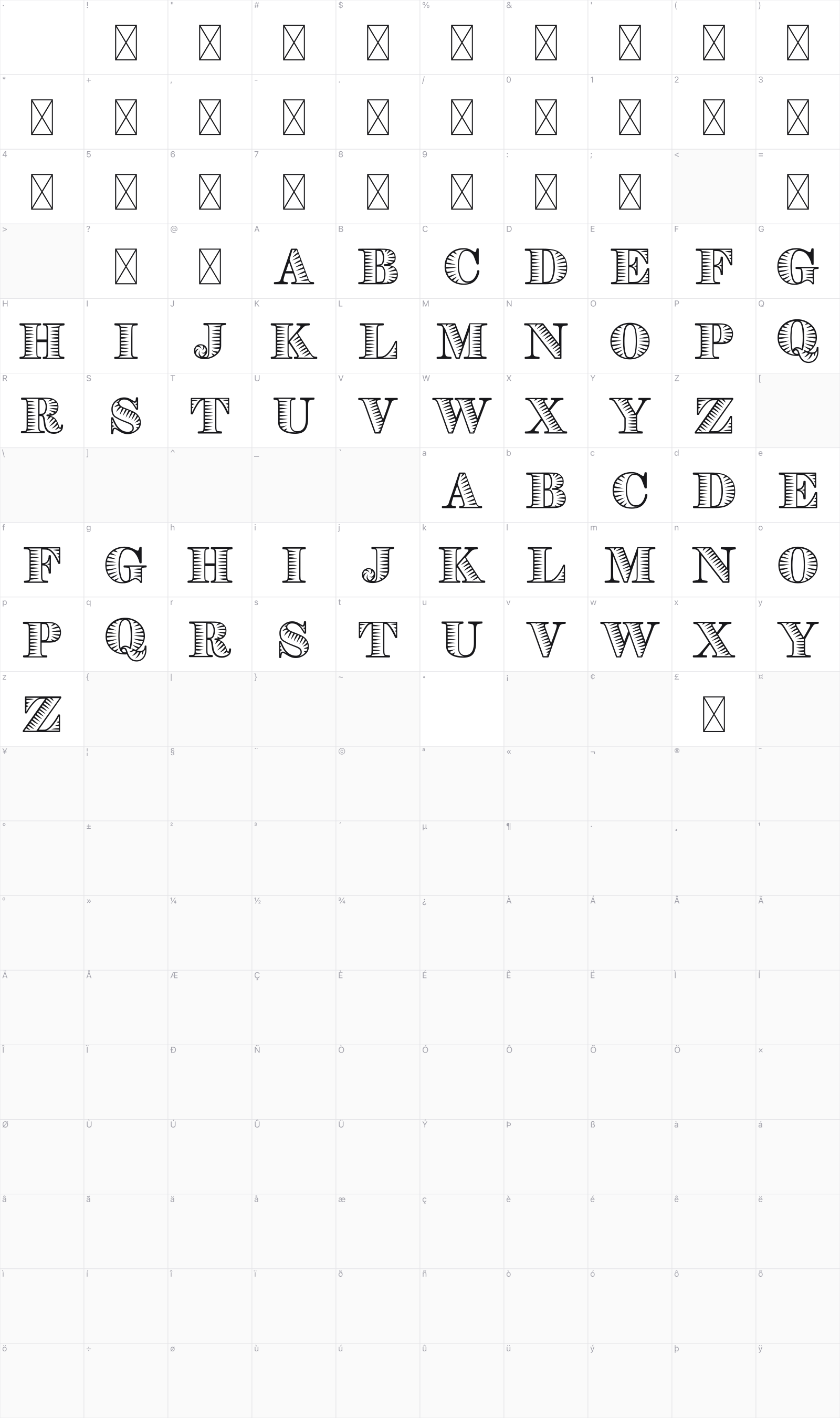 Gitar glyph table