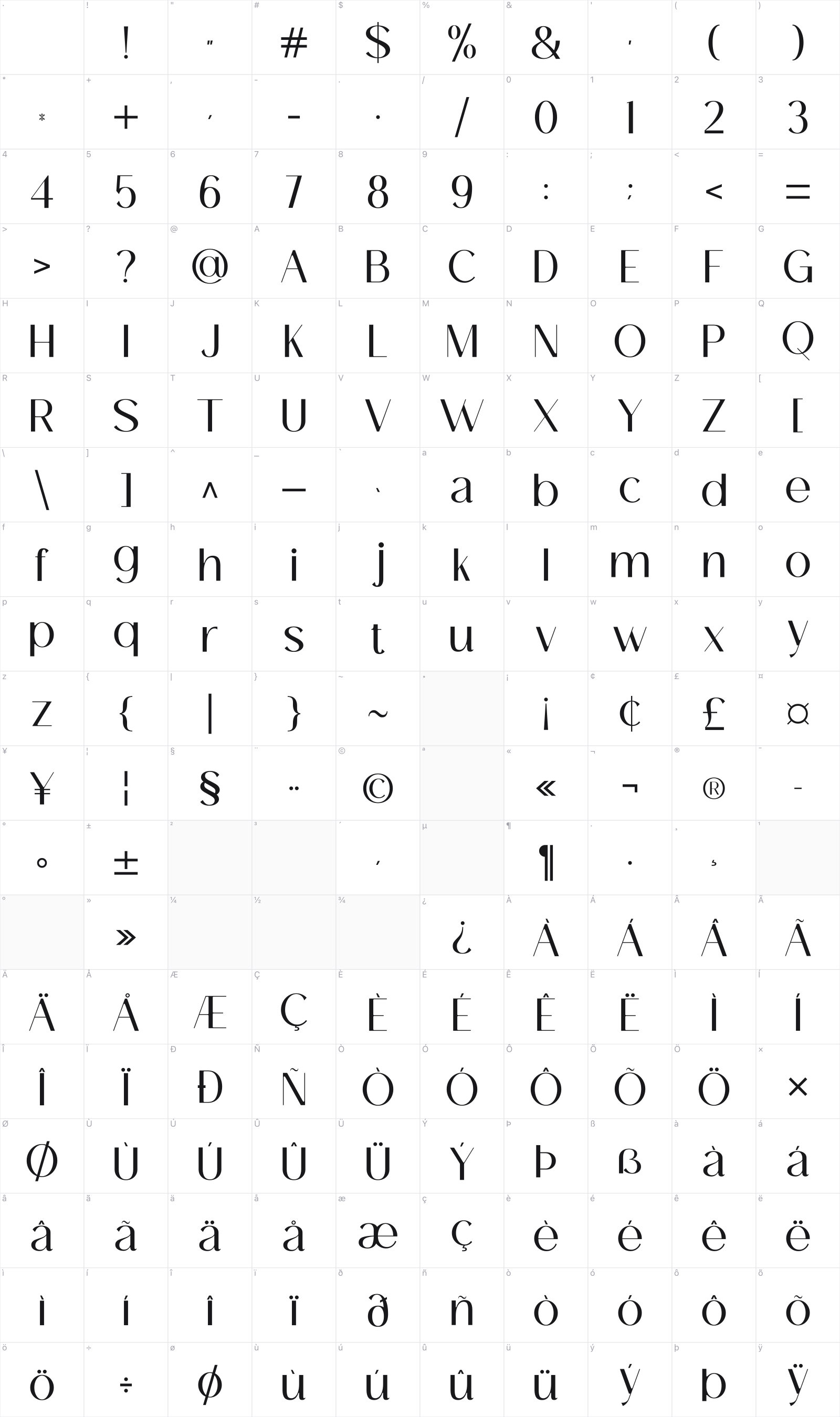 Breadley Sans glyph table