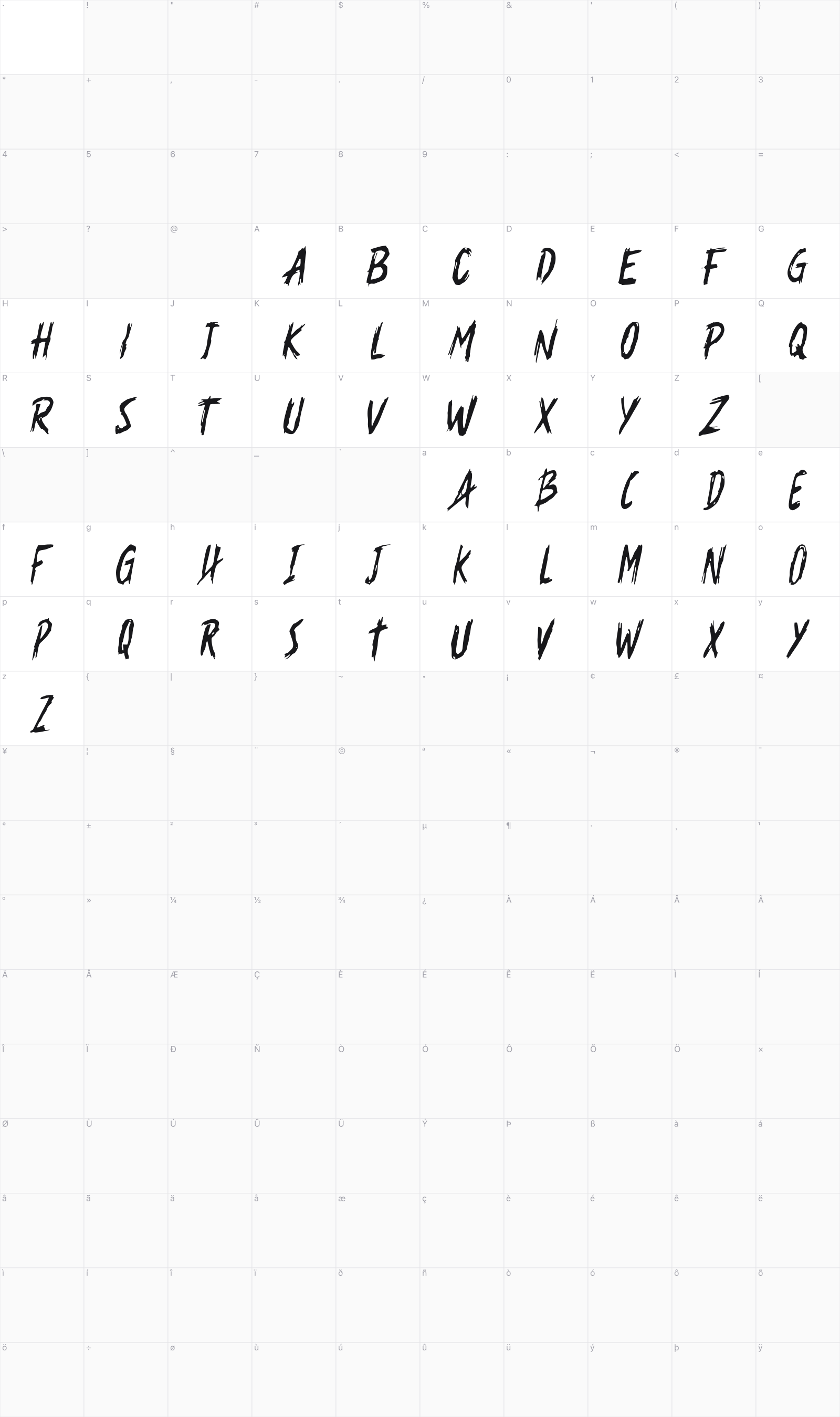 Lonelyday glyph table