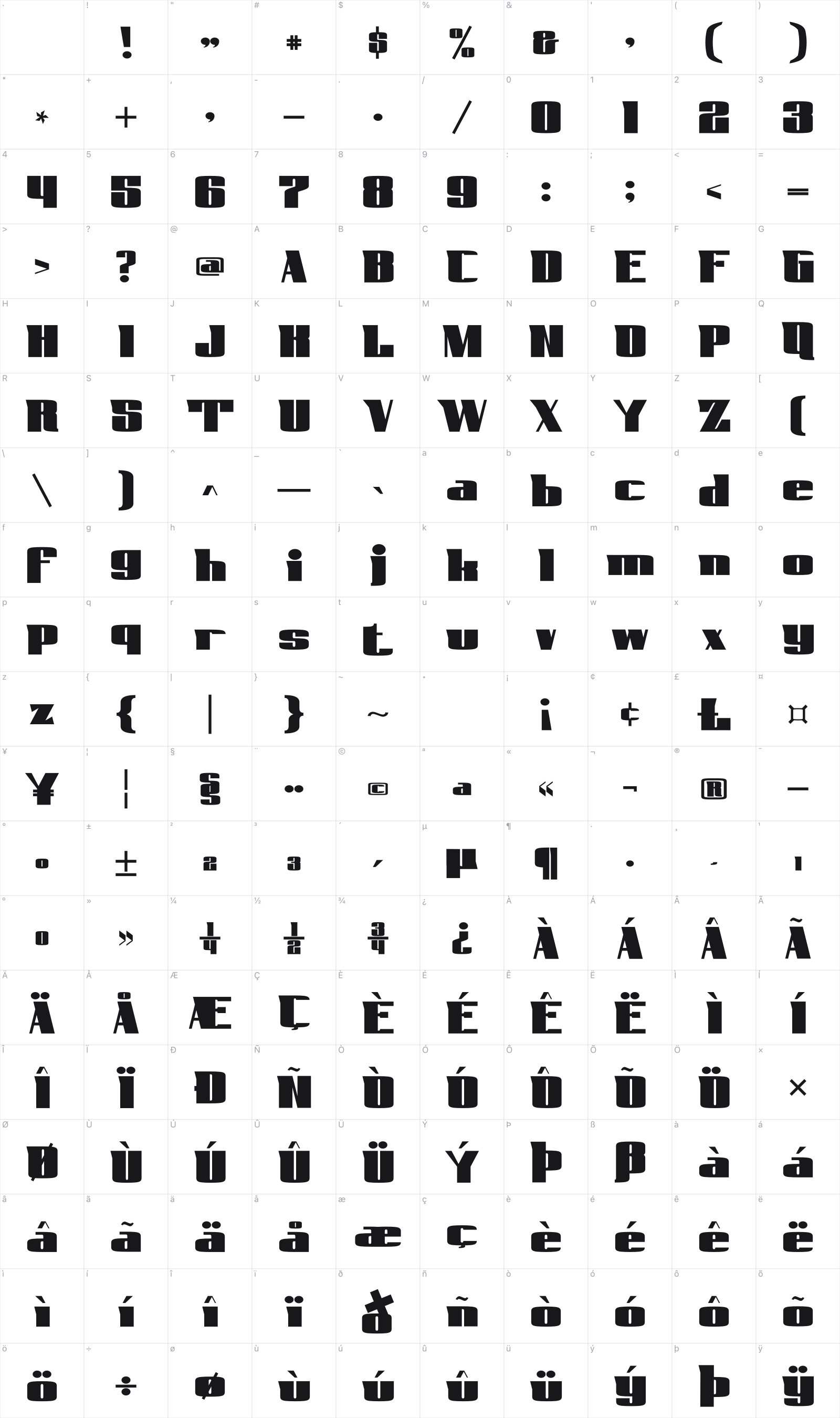Enigma glyph table