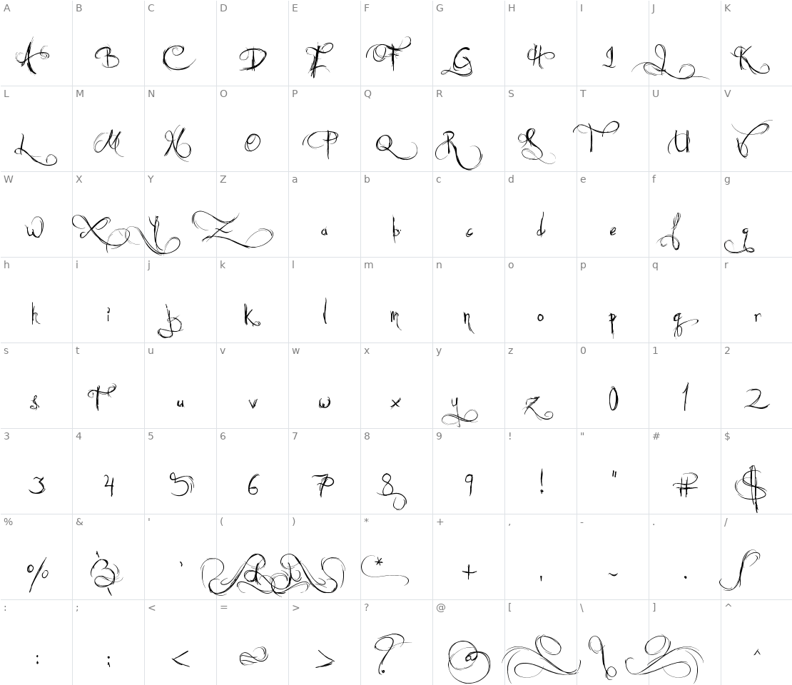 Character set for Jellyka Castle's Queen