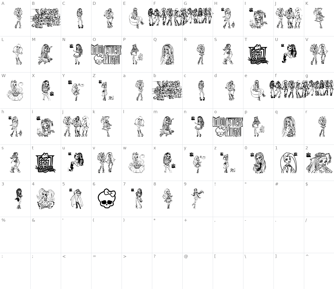 Character set for Monster High