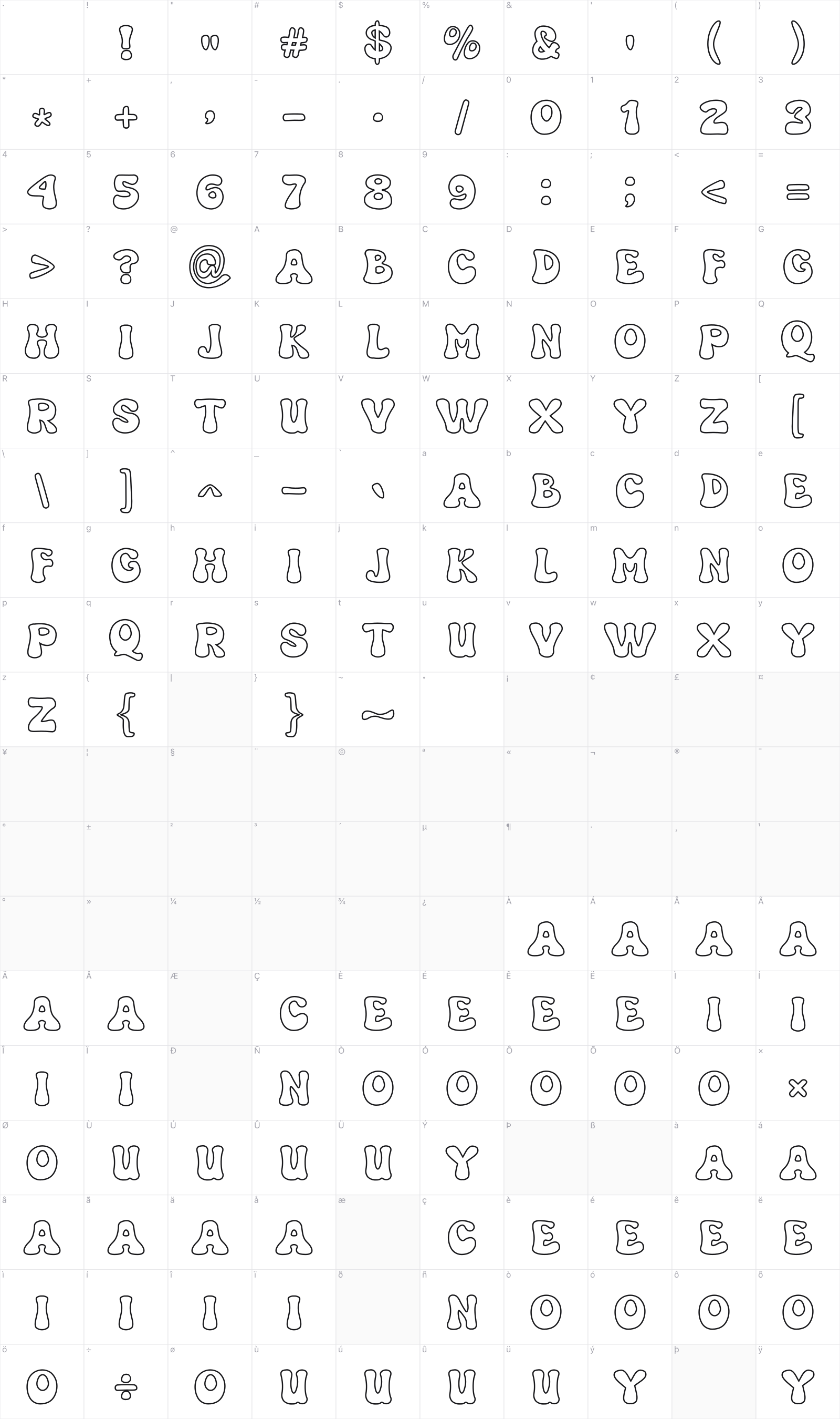 Grooven glyph table