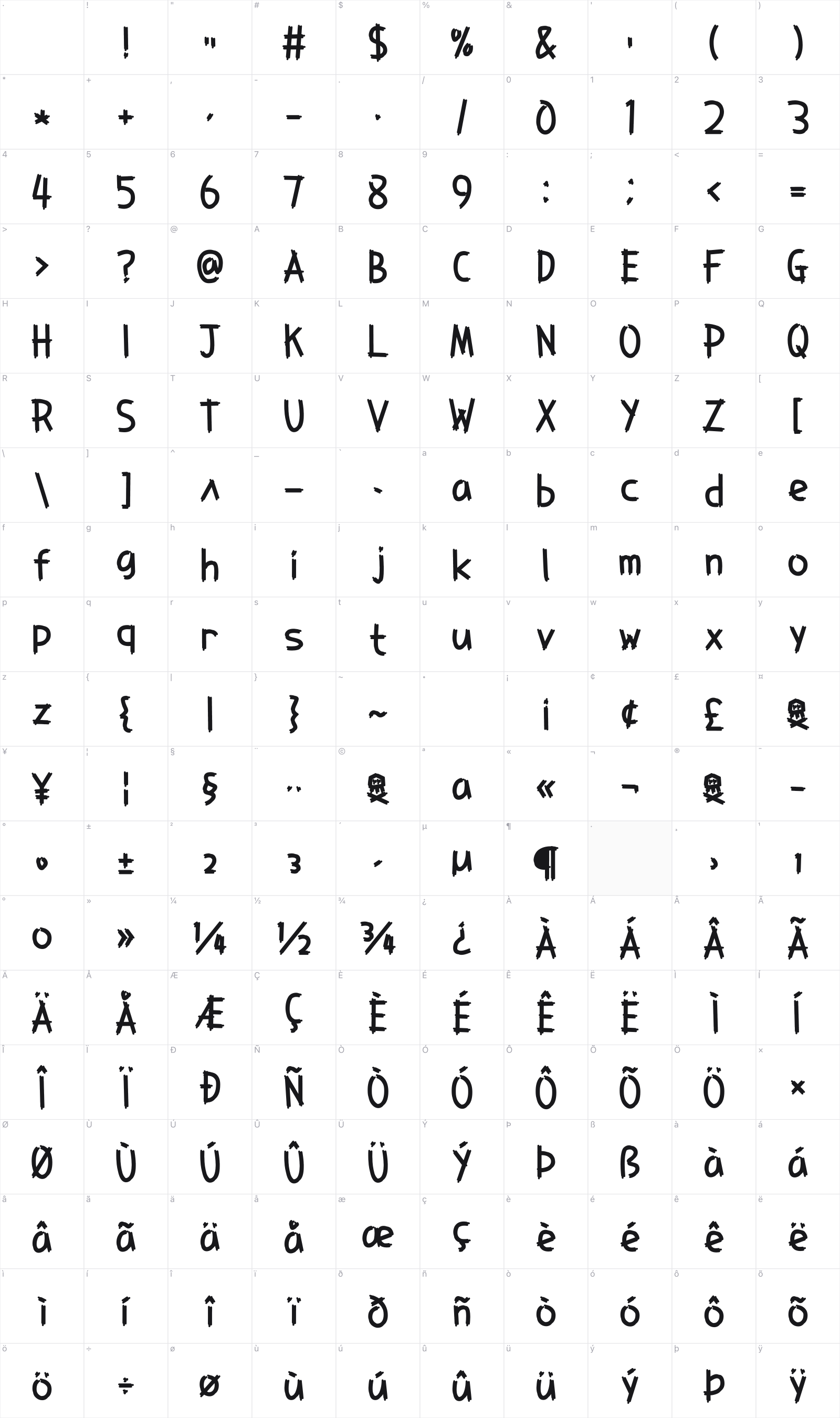 Sawyers Whitewash glyph table