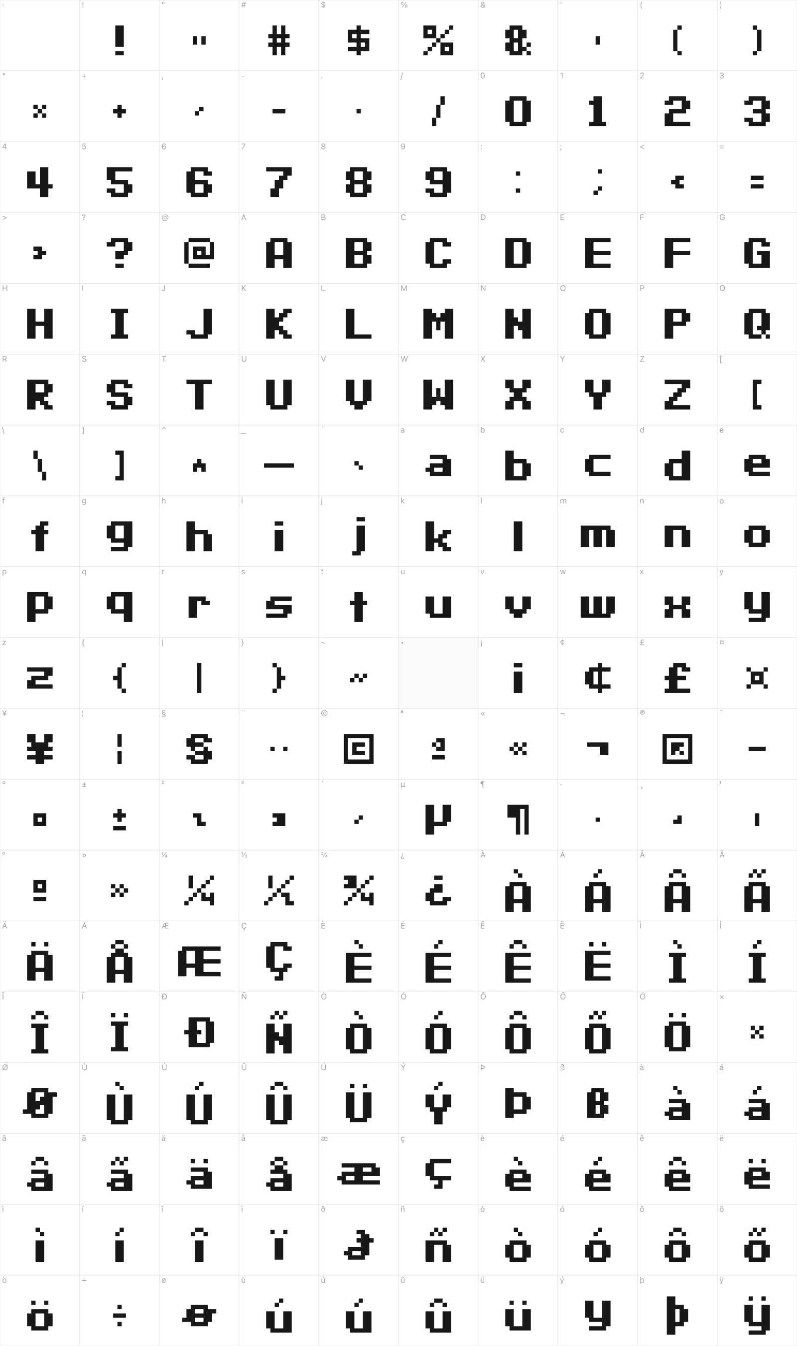 Retro Land Mayhem glyph table