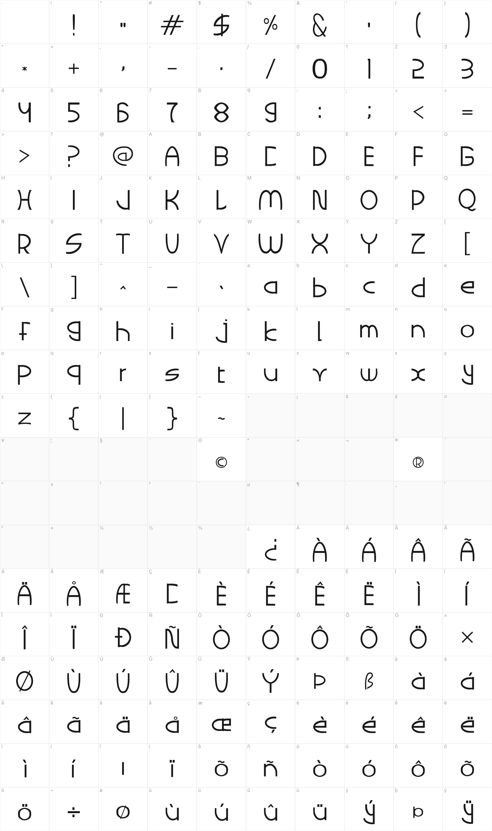 Sigaharu glyph table