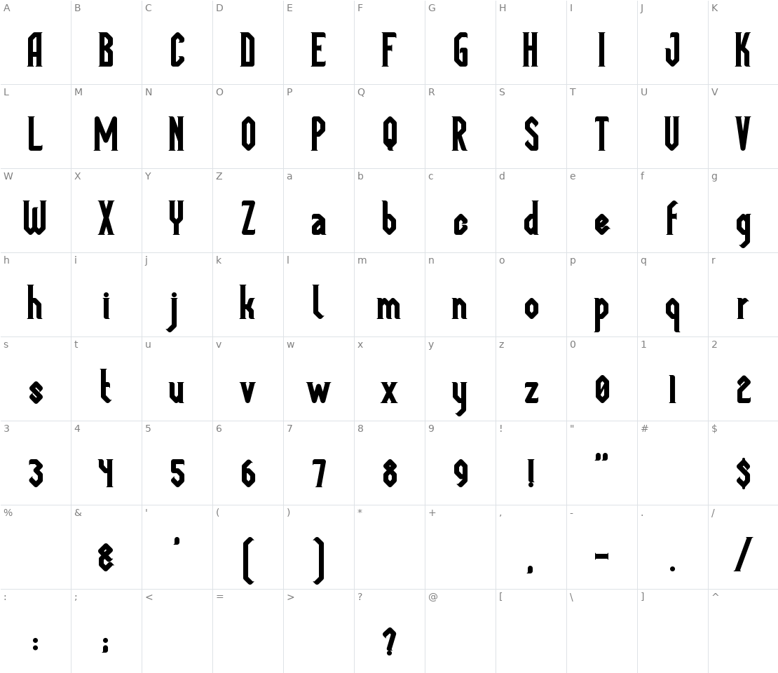 Character set for Megapolis