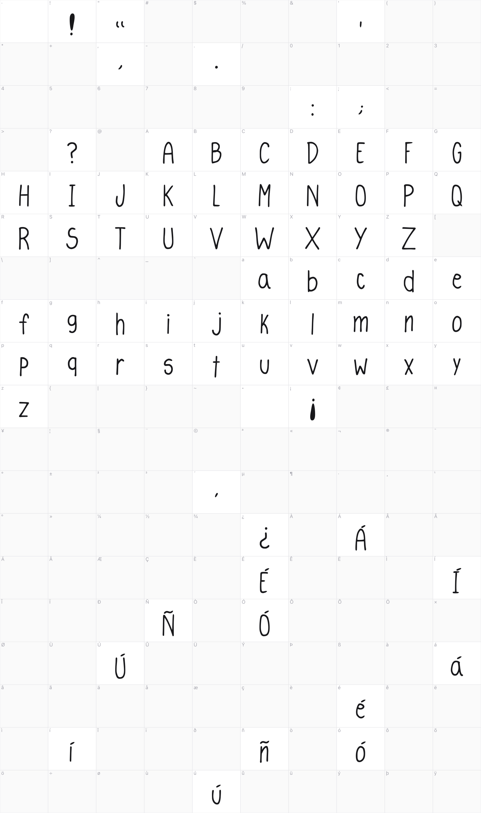 Escrito glyph table